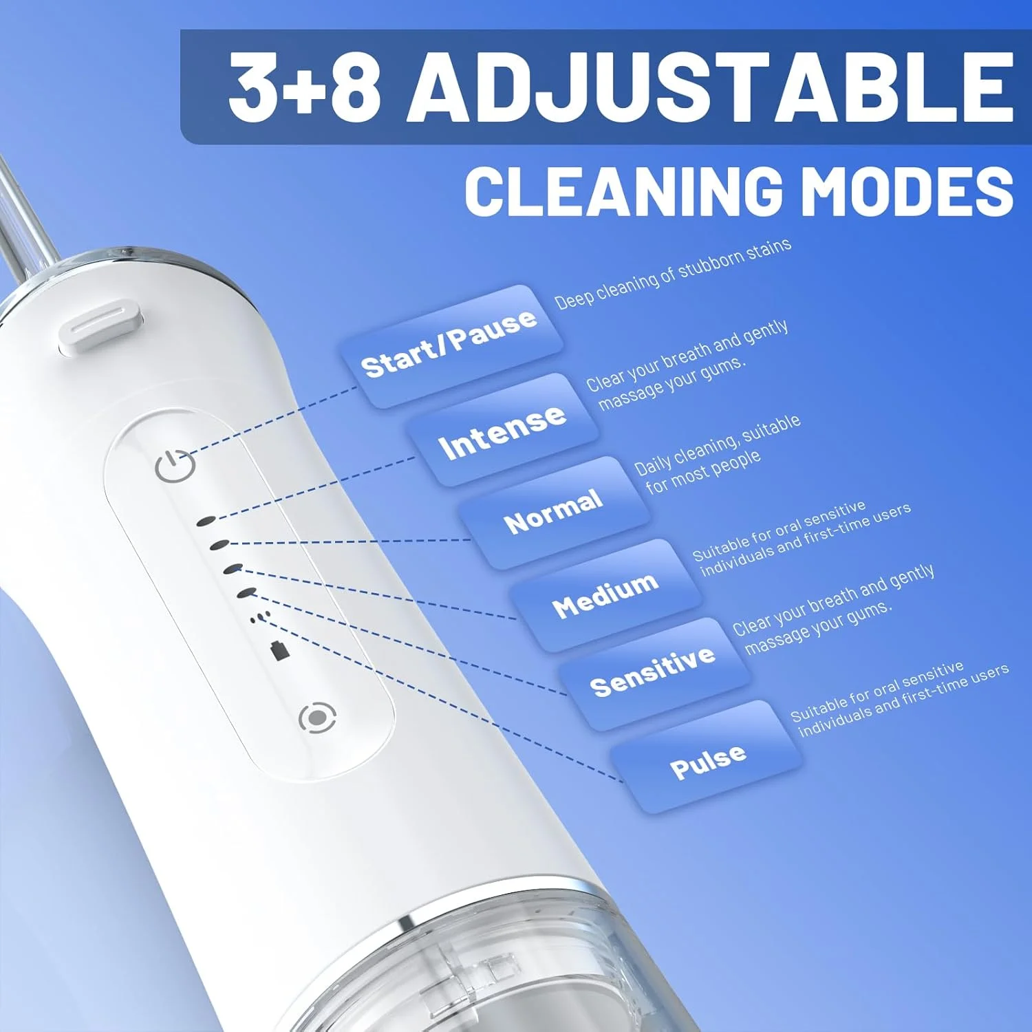 دستگاه واتر فلاسر دندان قابل حمل، بی سیم و قابل شارژ، دارای 5 حالت و فشار 40-140PSI برای تمیز کردن دندان، ضد آب IPX7