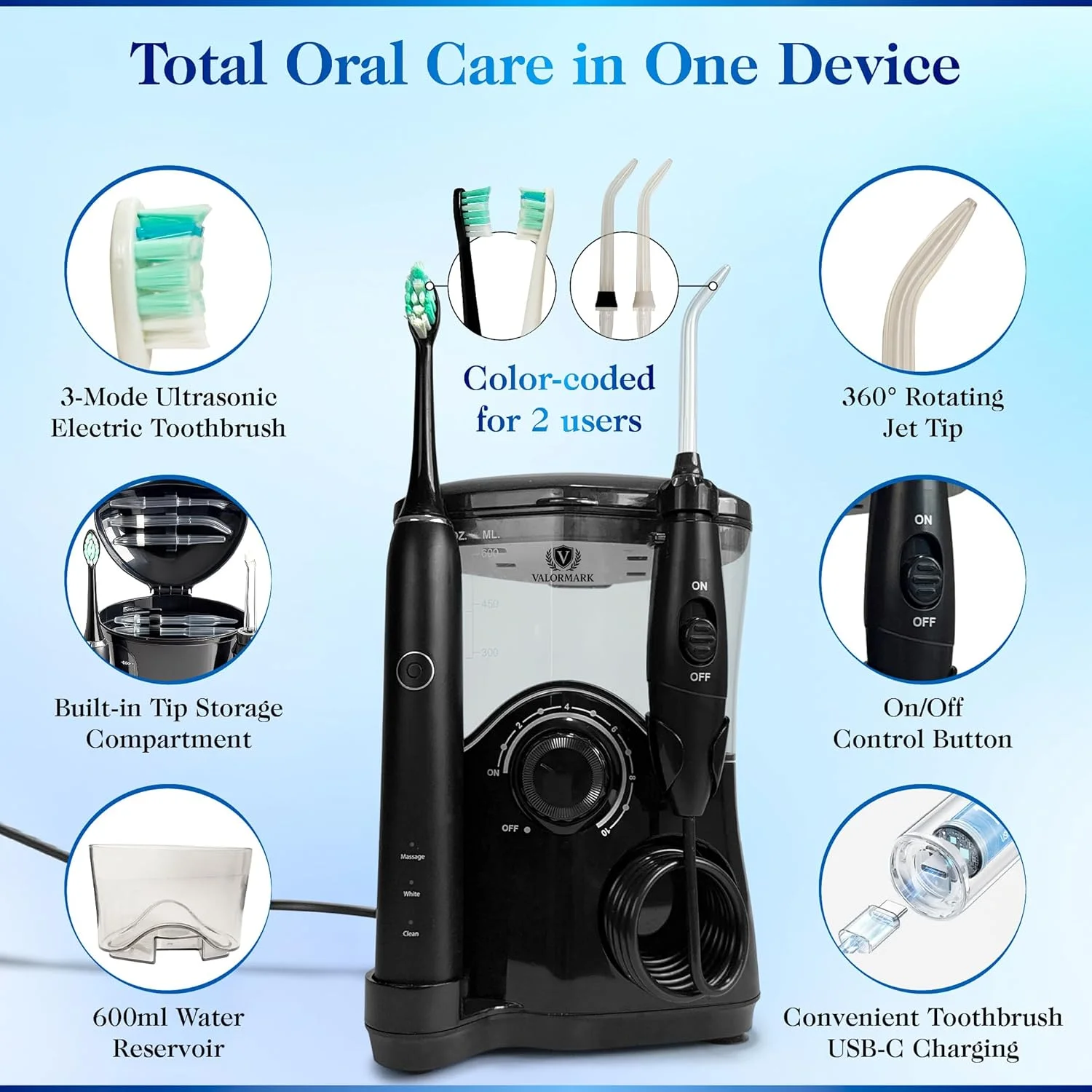 مسواک برقی حرفه ای با نخ دندان آبی، مسواک التراسونیک ترکیبی، مخزن نخ دندان 600 میلی لیتری، مسواک زدن و نخ دندان کشیدن برای تمیز کردن دندان و سلامت لثه، سری های کدگذاری شده رنگی (کیت مشکی) مسواک برقی حرفه ای با نخ دندان آبی، مسواک التراسونیک ترکیبی، مخزن نخ دندان 600 میلی لیتری، مسواک زدن و نخ دندان کشیدن برای تمیز کردن دندان و سلامت لثه، سری های کدگذاری شده رنگی (کیت مشکی)