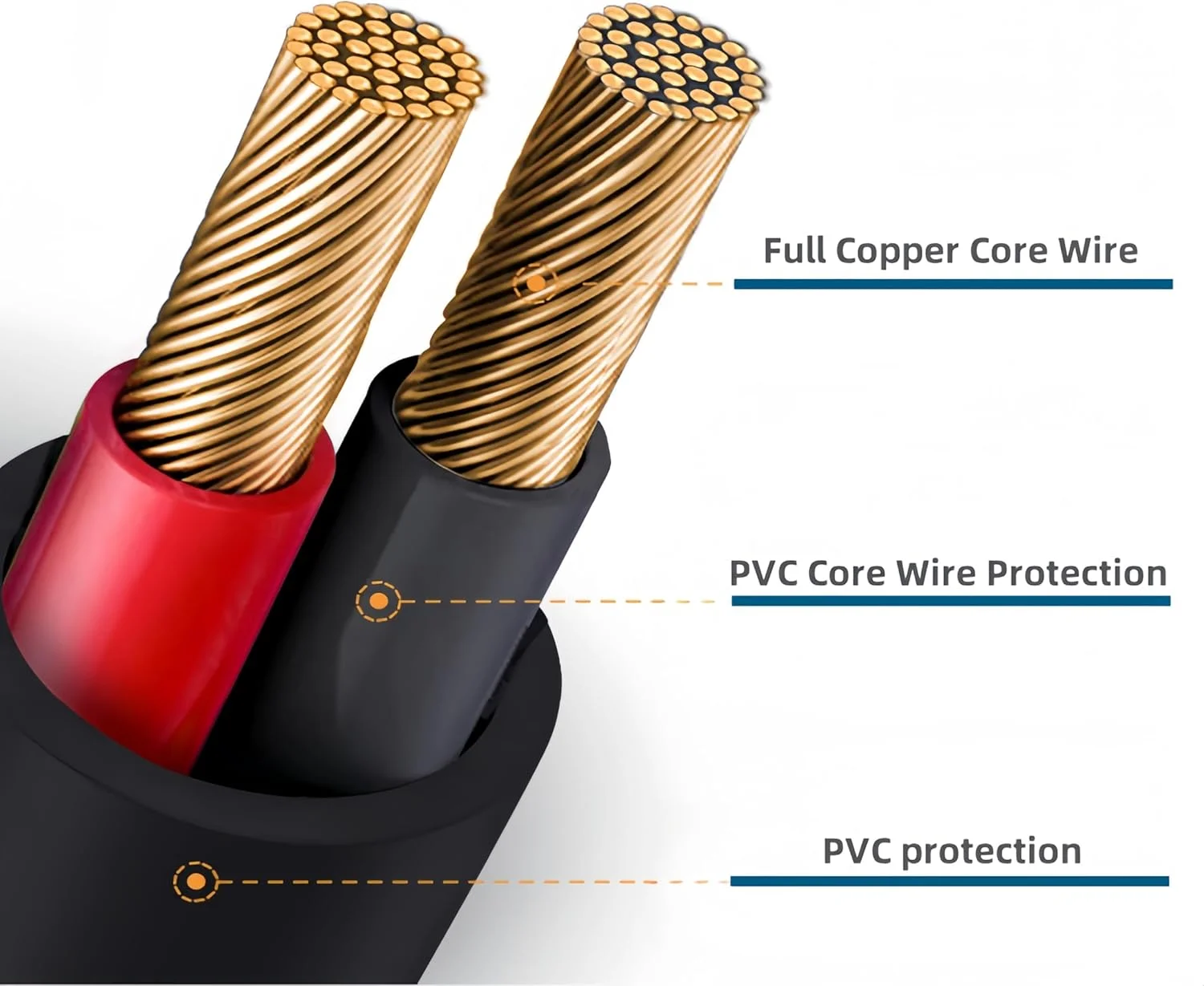 کابل شارژر USB کیوجین برای نخ دندان برقی بی سیم فیلیپس سونیکر 3000، بسته 2 عددی