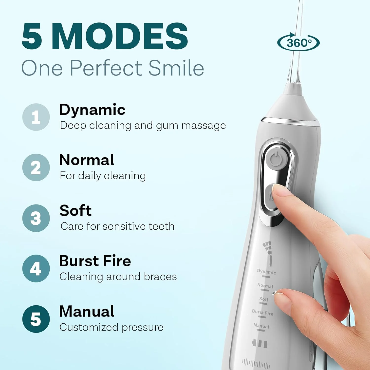 دستگاه شستشوی دهان و دندان شارژی، بدون سیم با 5 حالت، 8 سری، مخزن 300 میلی لیتری، 60 تا 140 PSI و ضد آب IPX7 - دستگاه آبی قابل حمل برای دندان ها، لثه ها، لوزه ها و مراقبت از دندان در سفر دستگاه شستشوی دهان و دندان شارژی، بدون سیم با 5 حالت، 8 سری، مخزن 300 میلی لیتری، 60 تا 140 PSI و ضد آب IPX7 - دستگاه آبی قابل حمل برای دندان ها، لثه ها، لوزه ها و مراقبت از دندان در سفر