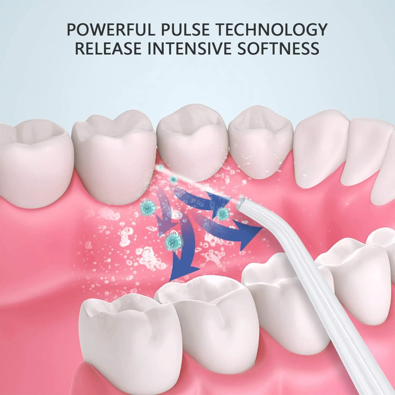 نخ دندان آبی فیتو، شارژی USB بدون سیم، 3 حالت برای تمیز کردن عمیق، مراقبت از دندان قابل حمل، ضد آب، برای مسافرت و استفاده در منزل