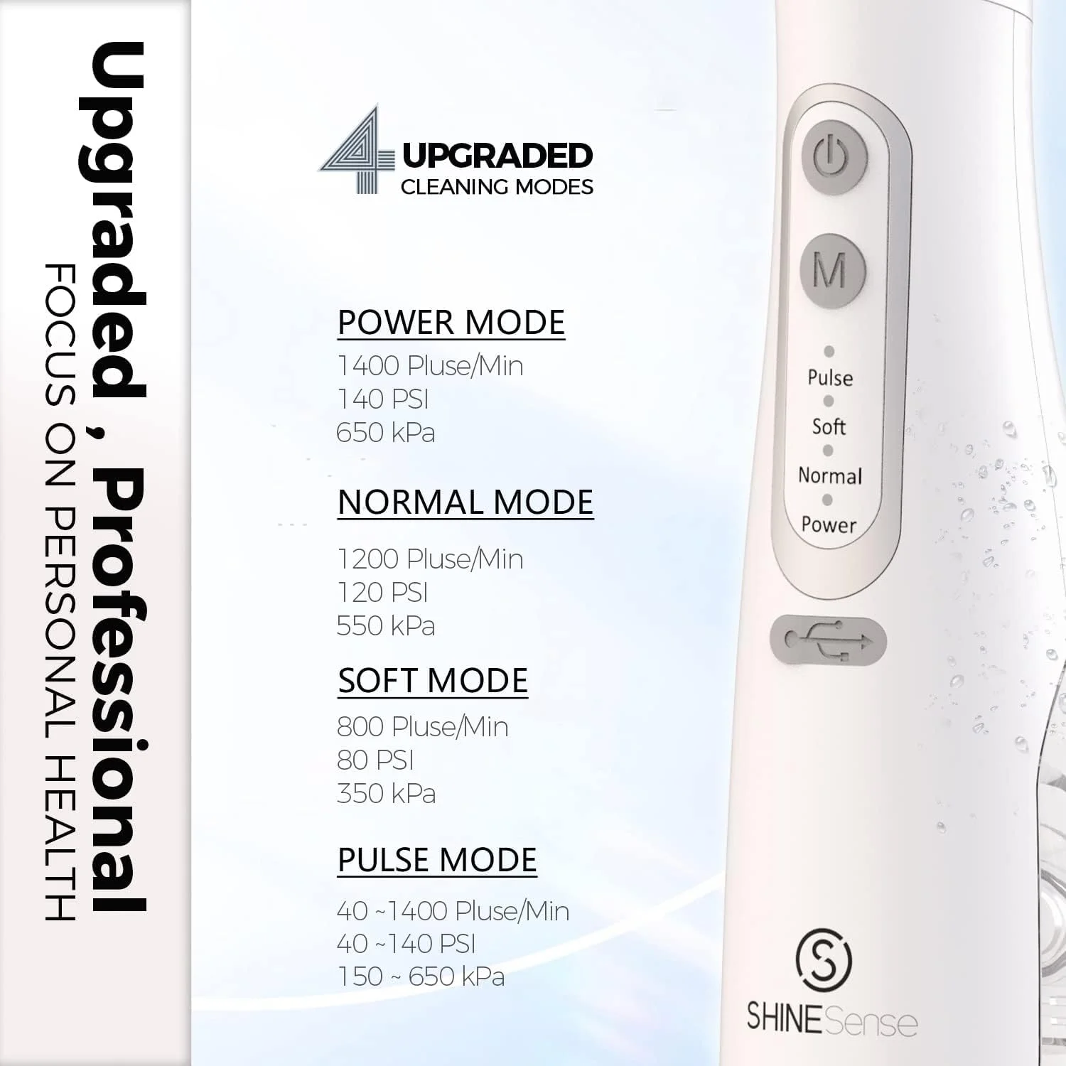 نخ دندان آبی پیشرفته ShineSense، جت آبی دندان برای تمیز کردن دندان ها، 6 نازل جت، 4 حالت ضد آب IPX7 قابل شارژ USB، مخزن آب 350 میلی لیتری