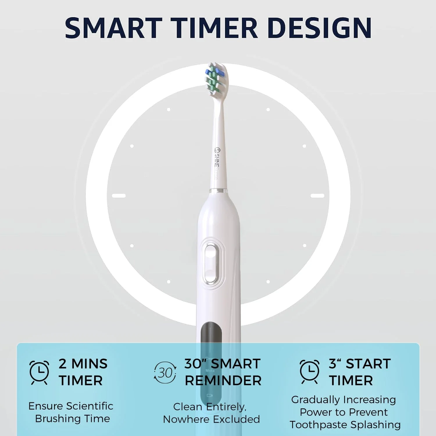 دستگاه شستشوی دهان و دندان بی سیم ShineSense، نخ دندان آبی برای لثه و دندان، مراقبت از دندان با مسواک برقی اولتراسونیک، تمیز کننده دندان ضد آب قابل شارژ برای مسافرت و خانه