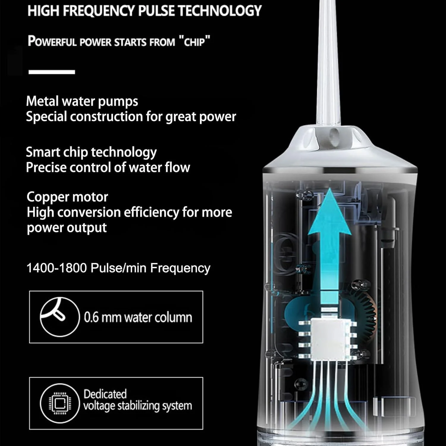 واترجت دهانشویه بی سیم Smartgrist، دستگاه تمیز کننده دندان قابل حمل با 5 سری جت، 3 حالت ضد آب IPX7، مخزن 220 میلی لیتری، شارژ USB مناسب برای مسافرت