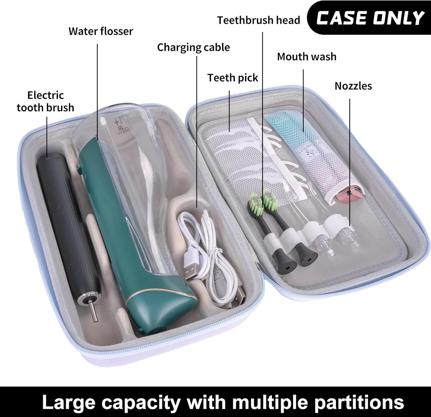 کیف مسافرتی نخ دندان آبی SMYV، سازمان دهنده مسافرتی قابل حمل دندان و دهان، کیف سخت Eva برای نگهداری نخ دندان، مسواک برقی، خمیر دندان و لوازم جانبی (فقط کیف) - بنفش