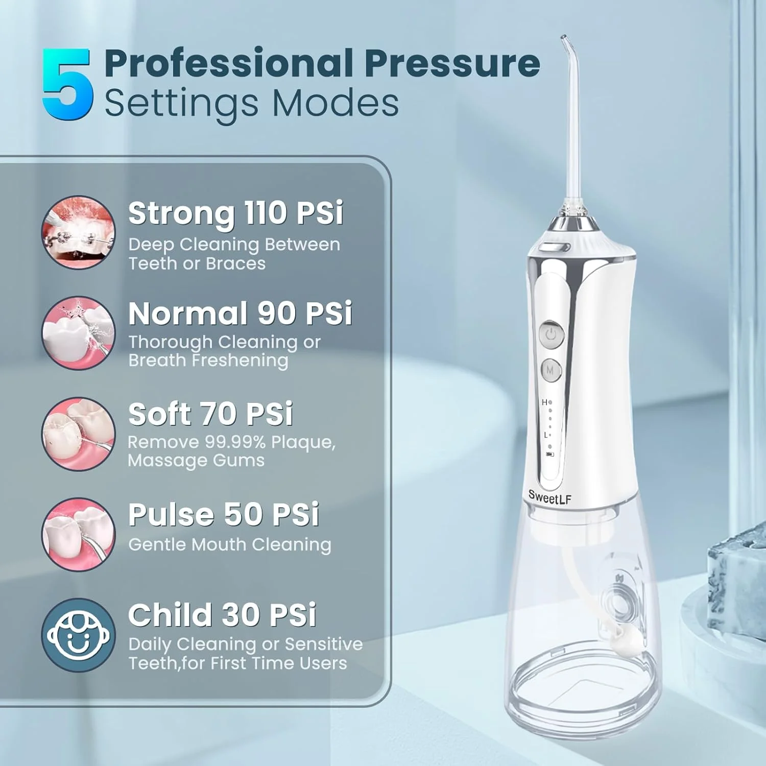 نخ دندان آبی قابل حمل SweetLF برای استفاده خانگی، دستگاه تمیز کننده موثر دهان! پنج فشار آب قابل تنظیم، IPX7 کاملا ضد آب، ایمنی و آرامش، دهان خود را سالم کنید (مشکی) نخ دندان آبی قابل حمل SweetLF برای استفاده خانگی، دستگاه تمیز کننده موثر دهان! پنج فشار آب قابل تنظیم، IPX7 کاملا ضد آب، ایمنی و آرامش، دهان خود را سالم کنید (مشکی)