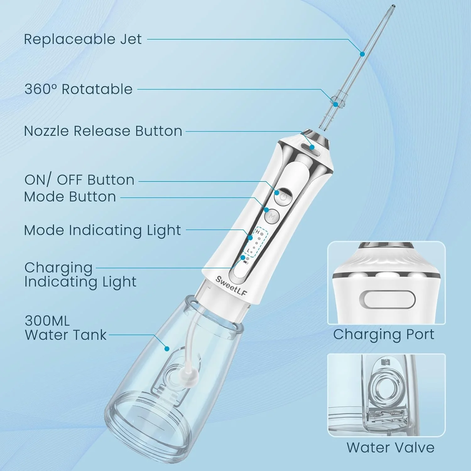 نخ دندان آبی قابل حمل SweetLF برای استفاده خانگی، دستگاه تمیز کننده موثر دهان! پنج فشار آب قابل تنظیم، IPX7 کاملا ضد آب، ایمنی و آرامش، دهان خود را سالم کنید (مشکی) نخ دندان آبی قابل حمل SweetLF برای استفاده خانگی، دستگاه تمیز کننده موثر دهان! پنج فشار آب قابل تنظیم، IPX7 کاملا ضد آب، ایمنی و آرامش، دهان خود را سالم کنید (مشکی)