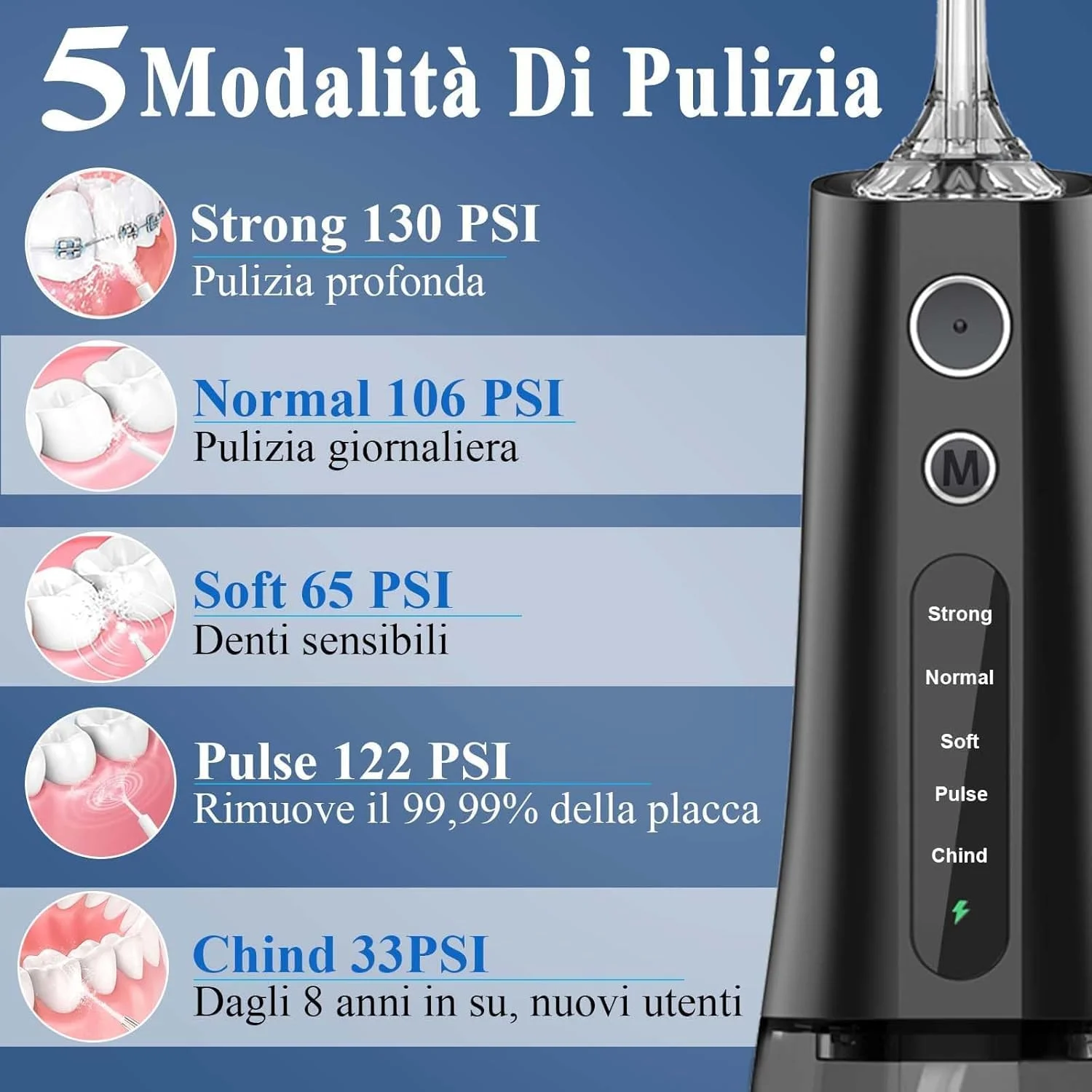 واتر فلاسر بی سیم SURFOU، هدیه کریسمس، 300 میلی لیتر، 5 حالت، 7 نازل، مسافرتی، ضد آب IPX7، قابل شارژ USB-C برای مسافرت و خانه