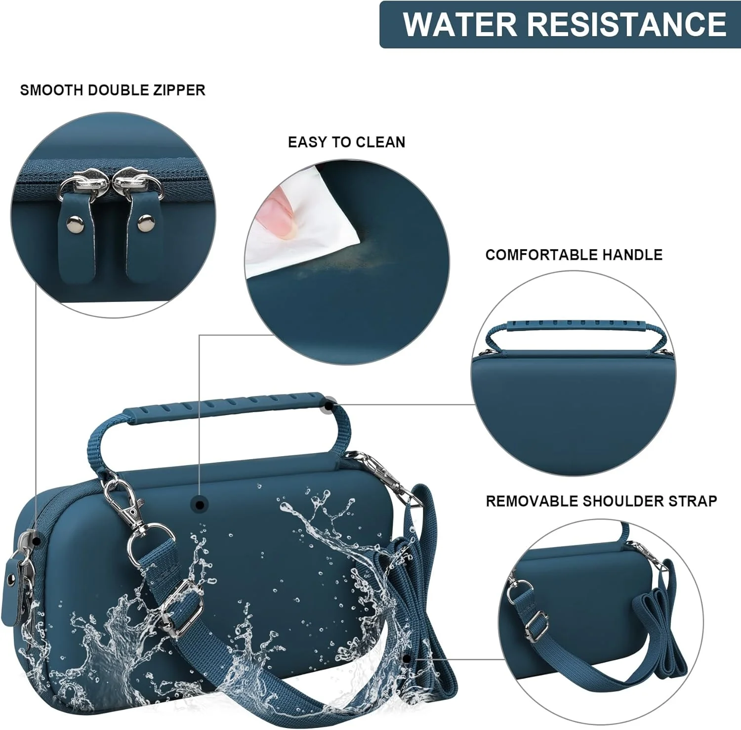 کیف حمل سخت Supmay برای نخ دندان آبی، دستگاه آبی قابل حمل بی سیم، نگهدارنده قابل شارژ نخ دندان آبی با کیف توری زیپ دار برای کابل USB، نازل ها، آبی