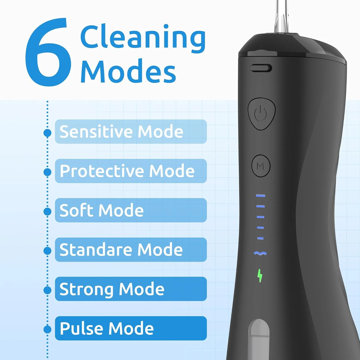 دستگاه شستشوی دهان و دندان SYNHOPE [بی سیم و قابل حمل]، 6 حالت و ضد آب IPX7، مسواک آبی شارژی، تمیز کننده دندان، مناسب برای استفاده خانگی، برای ارتودنسی، بریج و مراقبت از لثه (مشکی)
