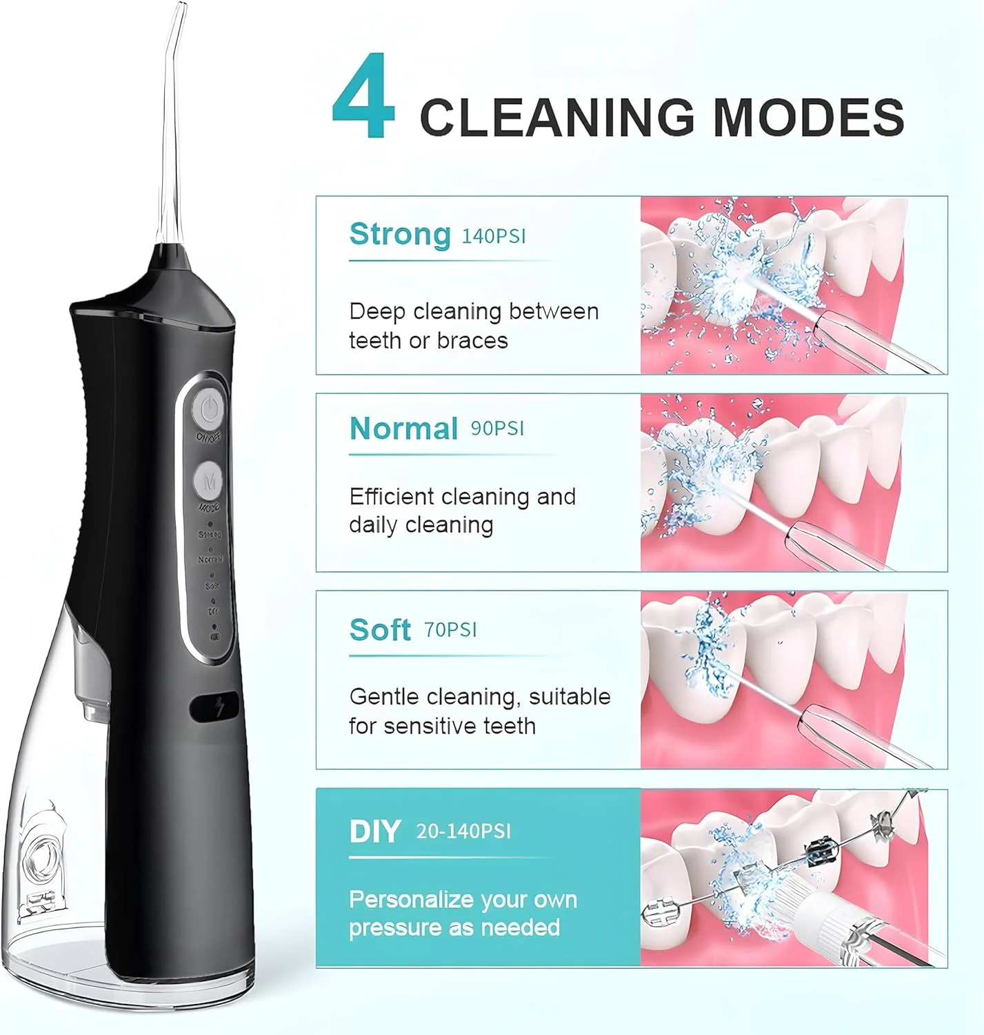 دستگاه شستشوی دهان و دندان TRIVEX، جدیدترین مدل برای نخ دندان، دستگاه شستشوی دندان، دستگاه ضد آب برای مراقبت از دهان و دندان، دستگاه شستشوی دندان قابل شارژ با 5 نازل چند منظوره