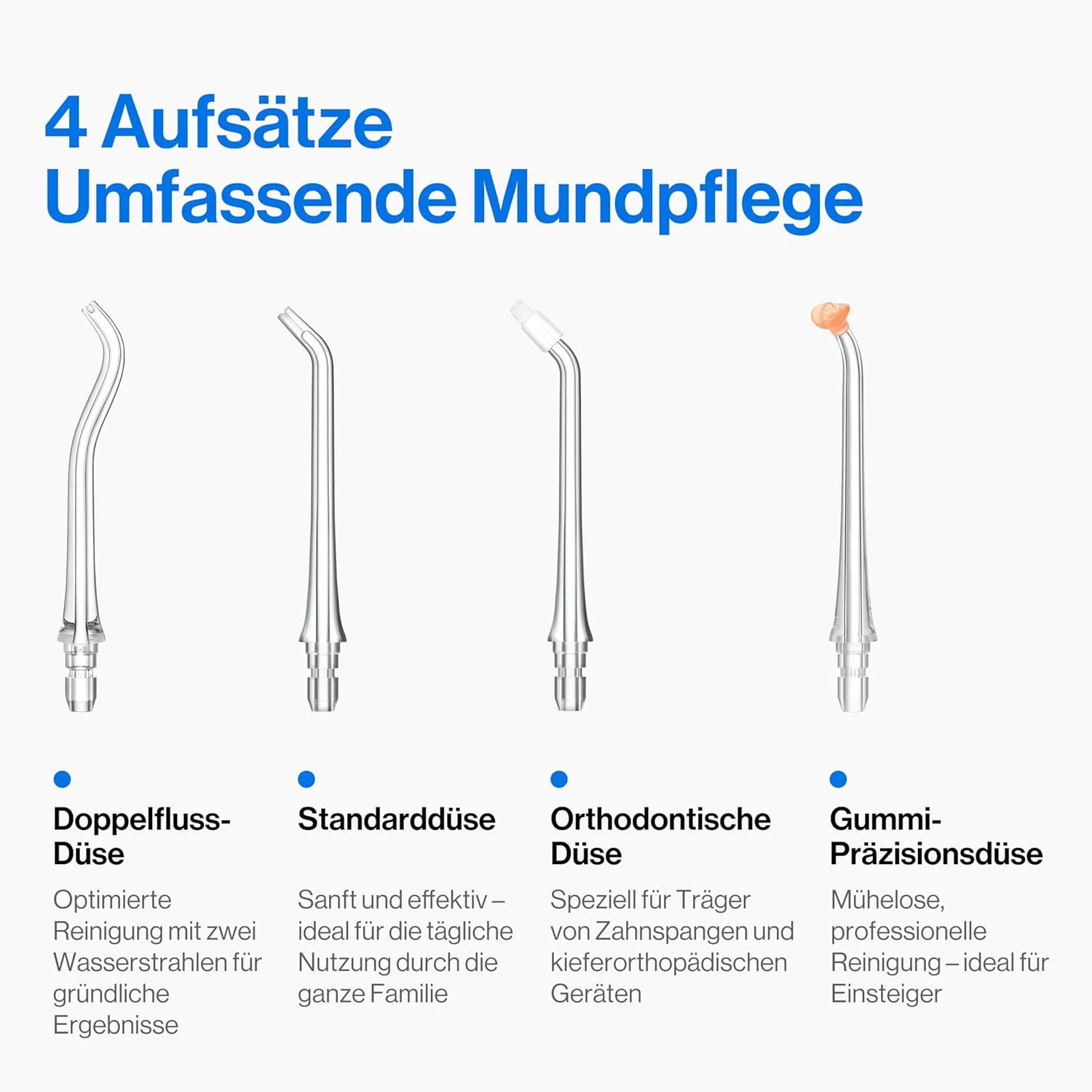 نازل های جایگزین usmile با نوک راهنما برای دستگاه شستشوی دهان C10 - بسته 2 عددی با جعبه نگهداری ایده آل برای ارتودنسی و مراقبت از دندان