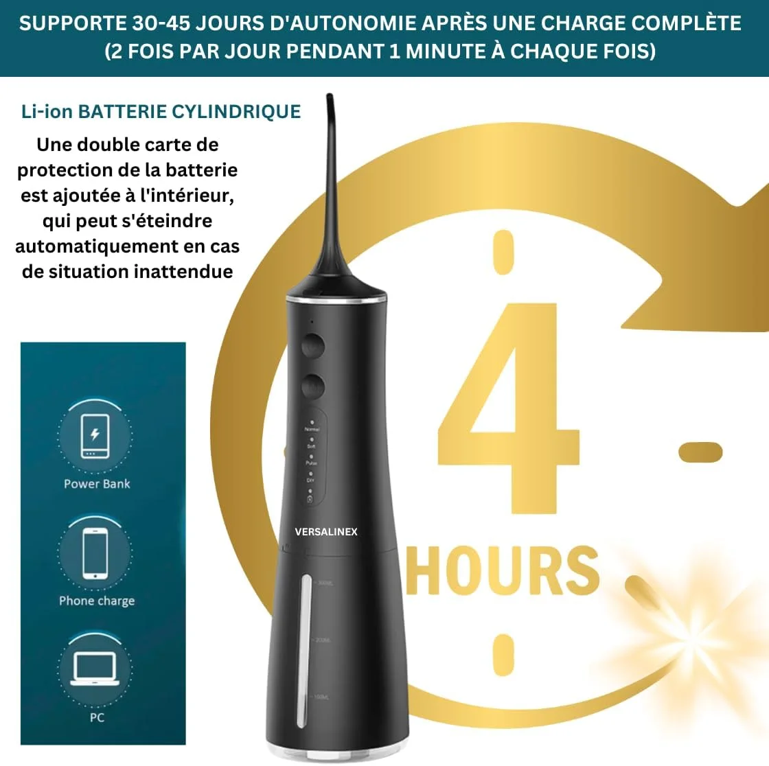 دستگاه شستشوی دهان قابل حمل 300 میلی لیتر، شارژی USB Type-C، ضد آب IPX7، دارای 4 حالت/DIY و 4 نازل، مناسب برای تمیز کردن عمیق و ارتودنسی (سفید)