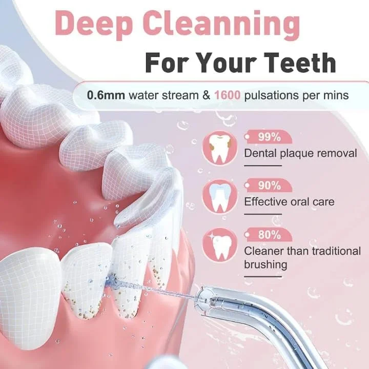 واتر فلاسر دندان بی سیم ممتاز برای دندان، لثه و ارتودنسی - دستگاه شستشوی دهان حرفه ای با 3 حالت تمیز کردن، مخزن 300 میلی لیتری بدون BPA، قابل شارژ USB، ضد آب IPX7 - جمع و جور و مناسب سفر