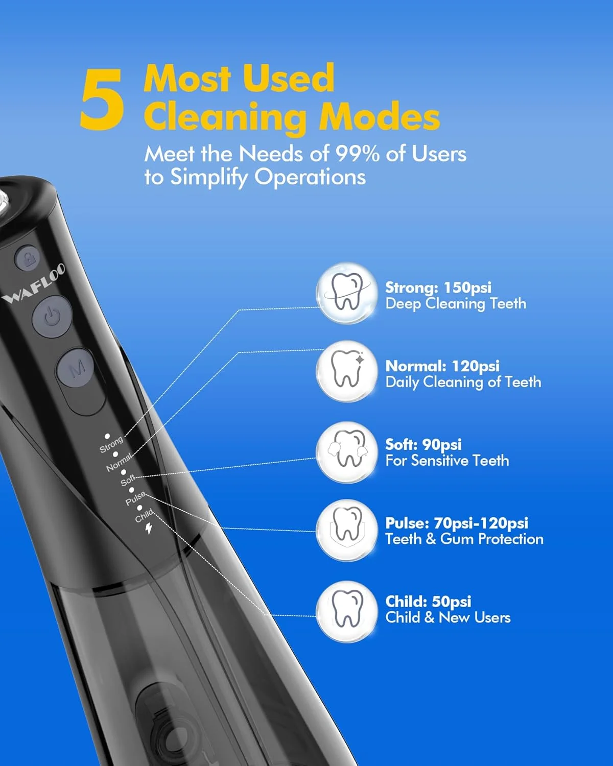 واتر فلاسر - واتر فلاسر قابل حمل با مخزن بزرگتر 300 میلی لیتری، نخ دندان ضد آب IPX7 برای مسافرت و استفاده در منزل، 5 حالت، 4 سری نخ دندان