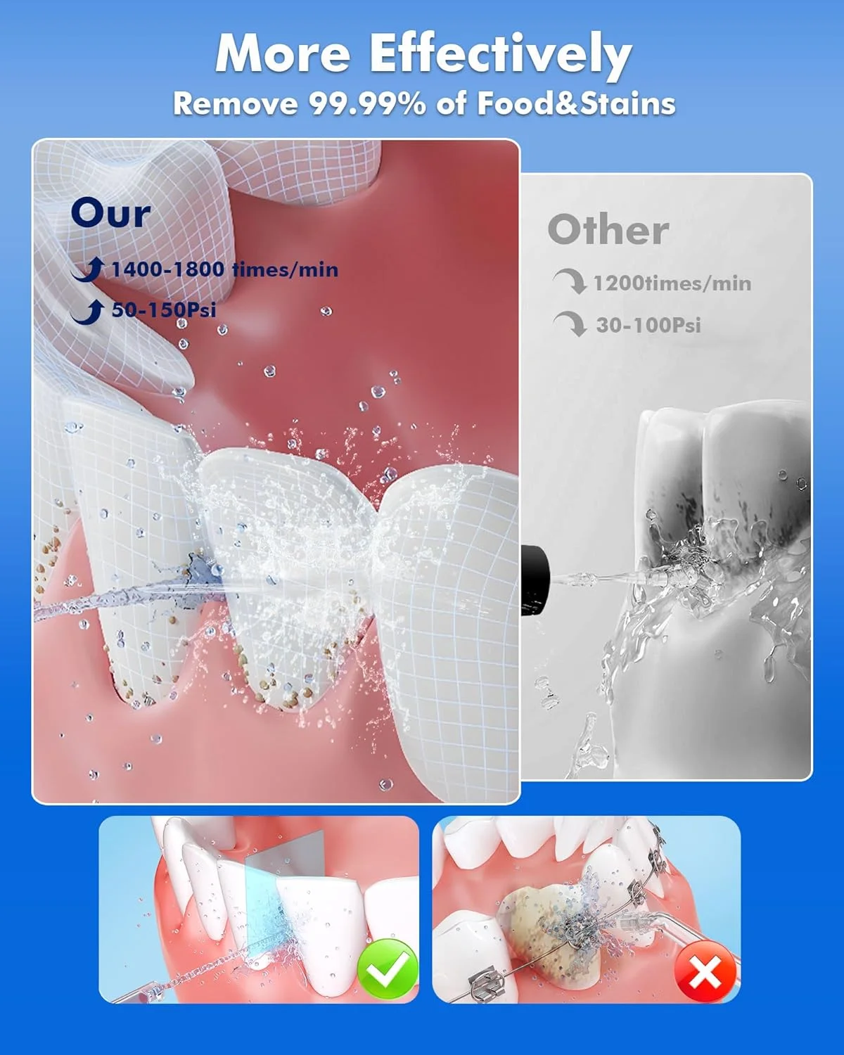 واتر فلاسر - واتر فلاسر قابل حمل با مخزن بزرگتر 300 میلی لیتری، نخ دندان ضد آب IPX7 برای مسافرت و استفاده در منزل، 5 حالت، 4 سری نخ دندان