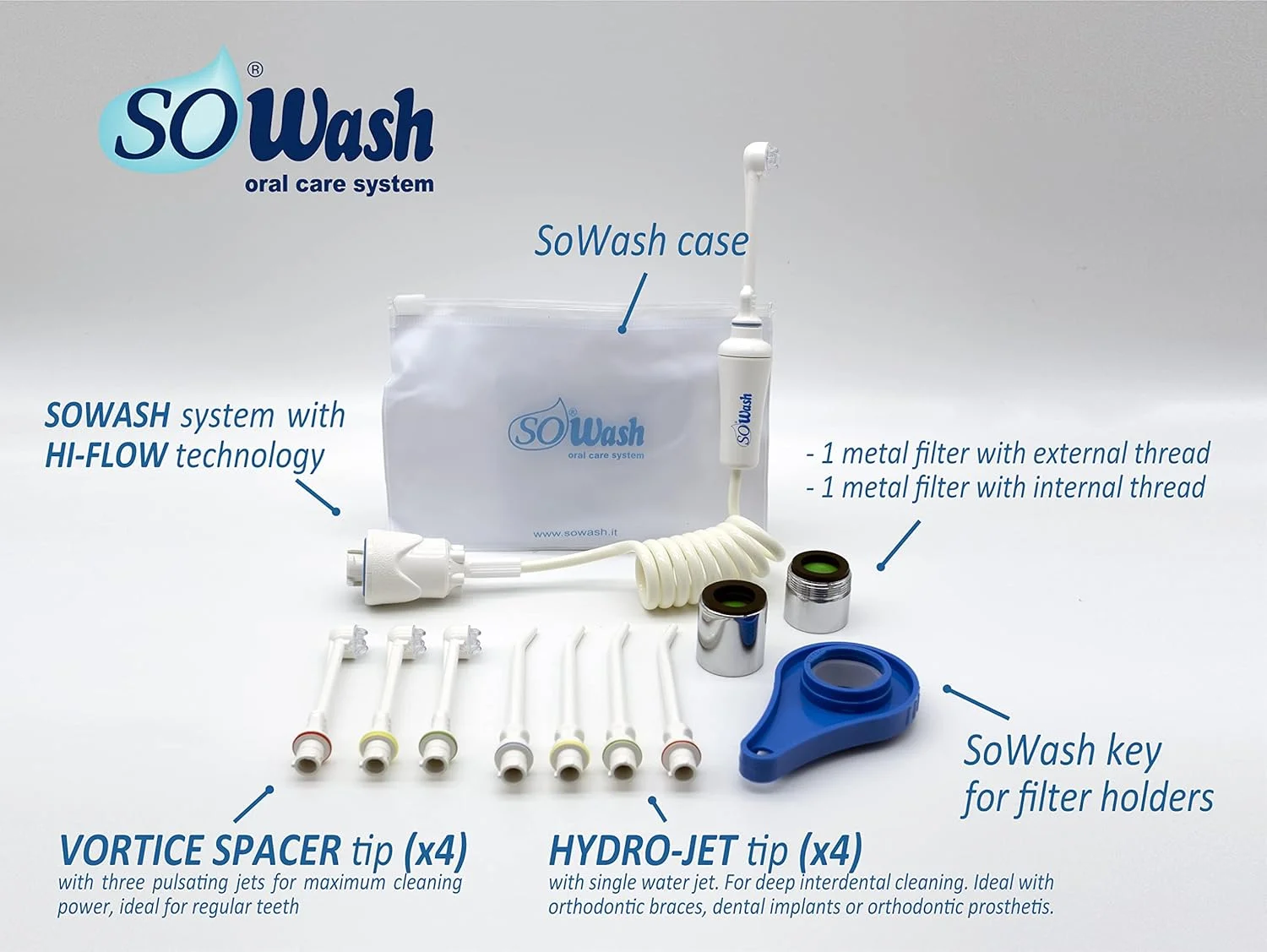 نخ دندان آبی SOWASH FAMILY، آبیاری دهان و دندان متصل به شیر آب، نخ دندان غیر برقی، با 8 سری: 4 سری ورتیکال + 4 سری جت، محصول ایتالیایی