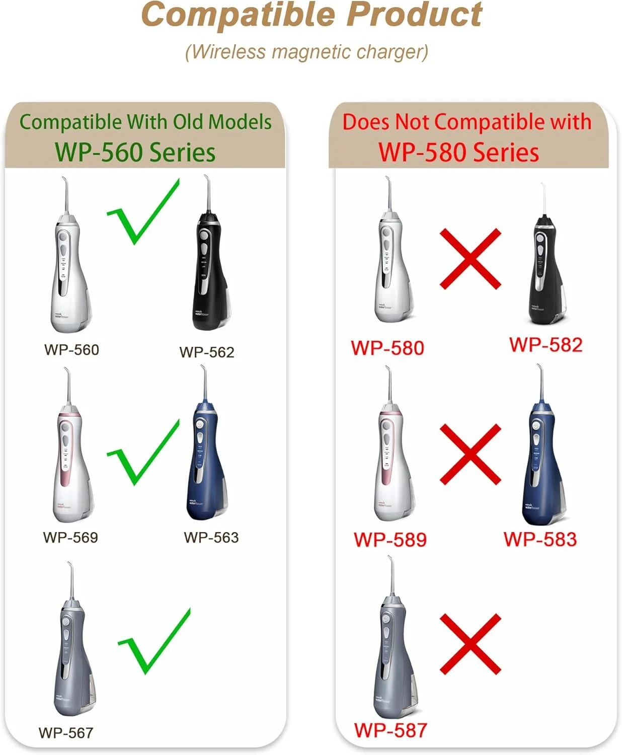 شارژر WUKUR فقط برای سری Waterpik WP-560، شارژر مغناطیسی برای Waterpik WP-560 WP-562 WP-563 WP-567 با سیم برق 1.8 متری