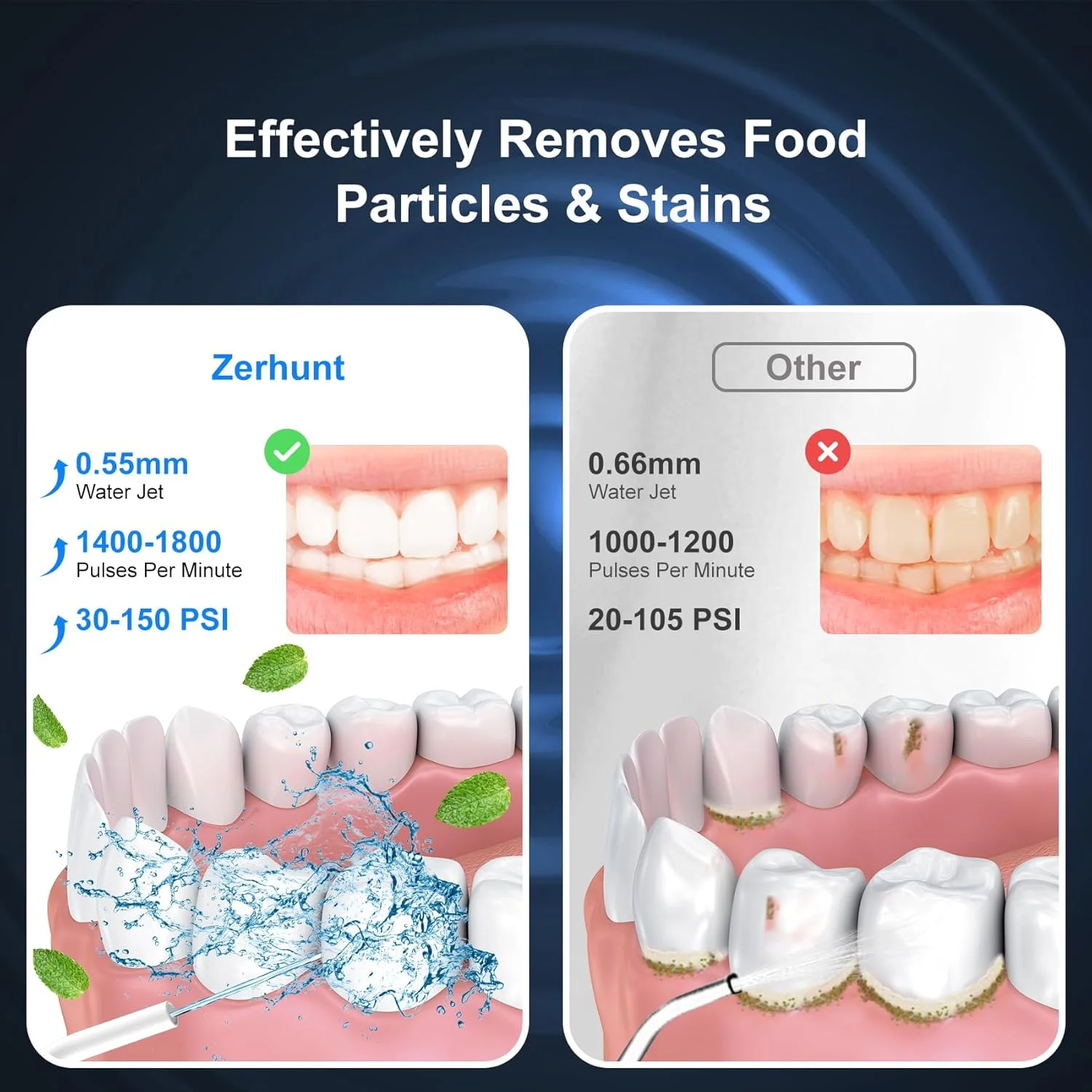 دستگاه پاک کننده جرم دندان Zerhunt: 4 حالت، بی سیم، قابل حمل، قابل شارژ، 300 میلی لیتر، ضد آب IPX7، مناسب برای استفاده در منزل و مسافرت دستگاه پاک کننده جرم دندان Zerhunt: 4 حالت، بی سیم، قابل حمل، قابل شارژ، 300 میلی لیتر، ضد آب IPX7، مناسب برای استفاده در منزل و مسافرت