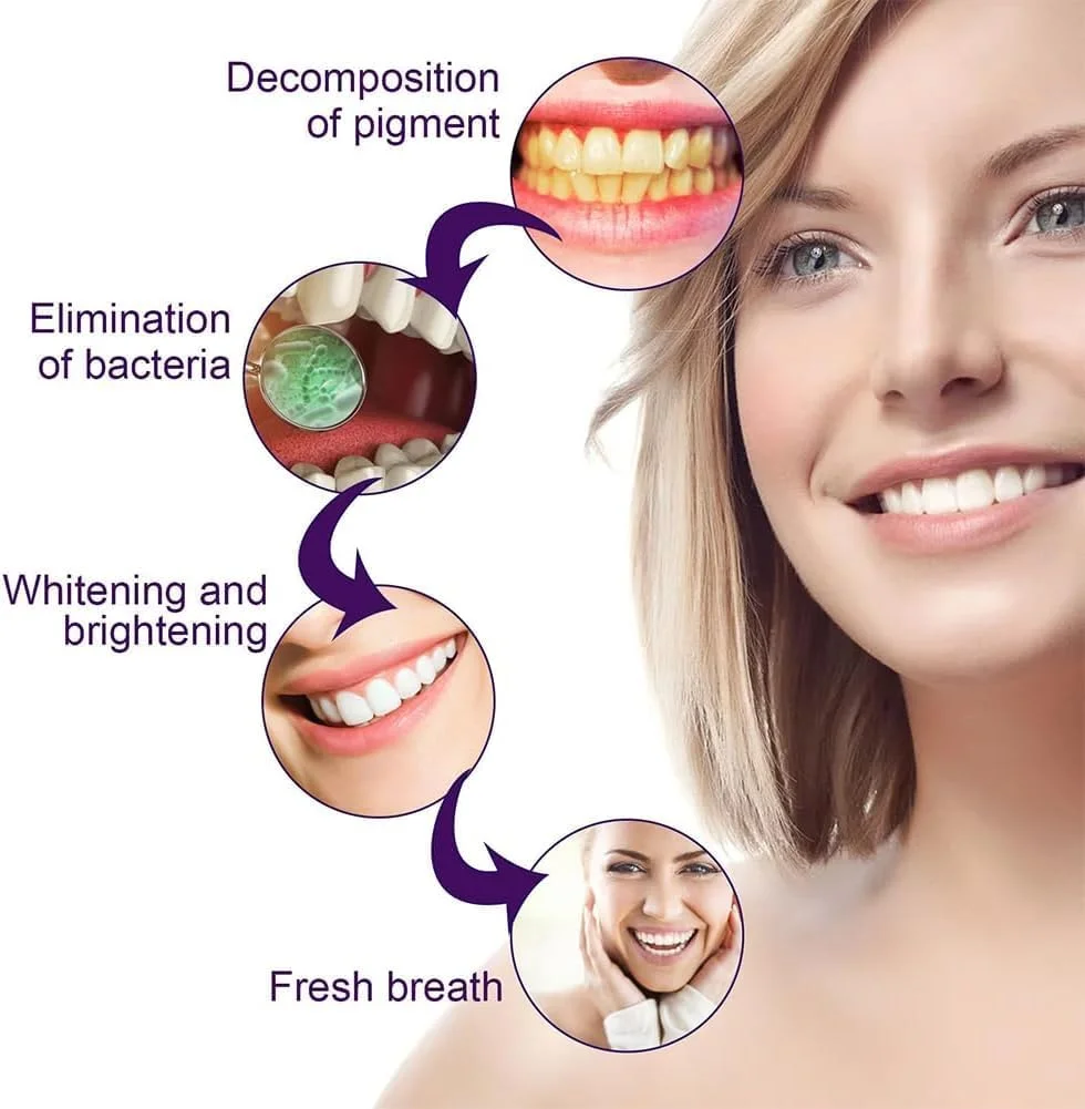 قلم سفید کننده دندان آزونی، 4 عدد قلم بنفش اصلاح کننده رنگ دندان، پاک کننده لکه دندان، ژل سفید کننده دندان، سفید کننده دندان، طعم نعناع طبیعی، لبخند سفید زیبا قلم سفید کننده دندان آزونی، 4 عدد قلم بنفش اصلاح کننده رنگ دندان، پاک کننده لکه دندان، ژل سفید کننده دندان، سفید کننده دندان، طعم نعناع طبیعی، لبخند سفید زیبا
