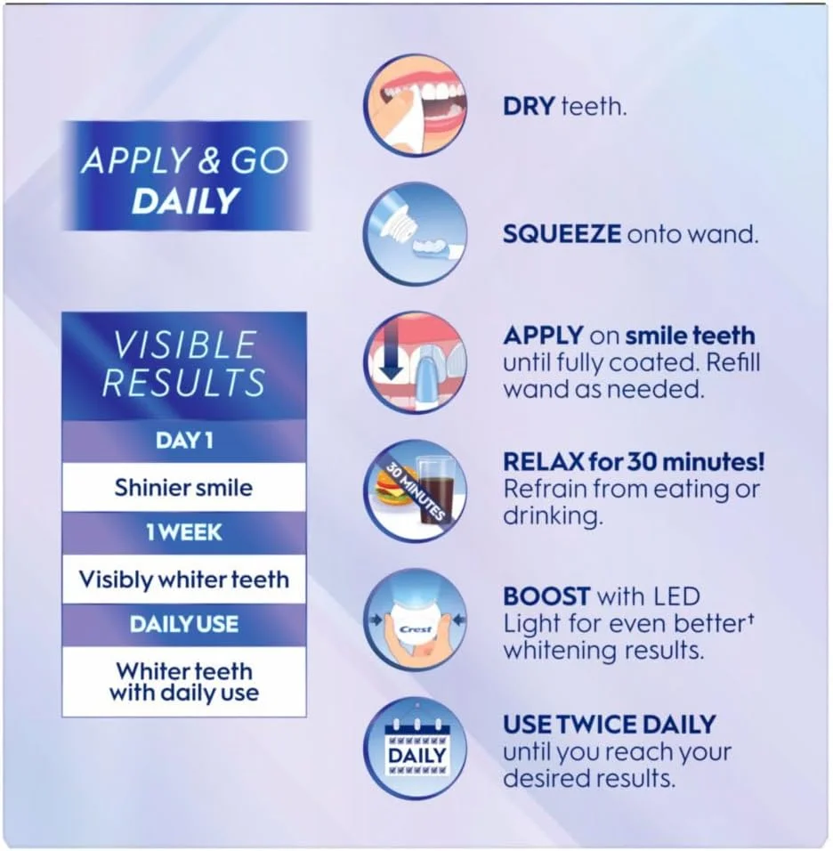 سرم سفید کننده روزانه دندان Crest 3DWhite به همراه نور LED، درمان سفید کننده دندان سرم سفید کننده روزانه دندان Crest 3DWhite به همراه نور LED، درمان سفید کننده دندان