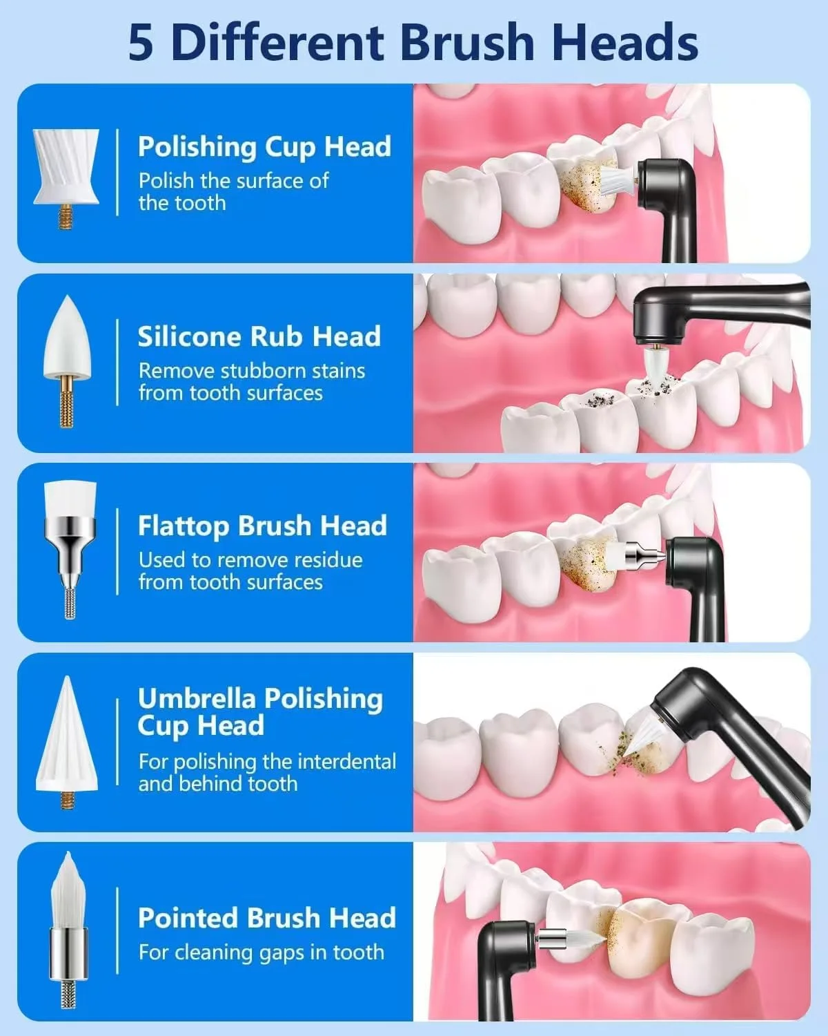 سری یدکی پولیش دندان، 6 عدد سری برس پولیش دندان اصلی، سازگار با اکثر دستگاه های پولیش دندان