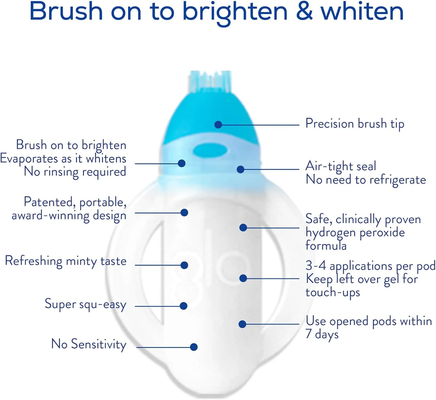کیت درمان ژل سفید کننده دندان GLO Science Brilliant - از نظر بالینی ثابت شده - نتایج سریع، بدون درد و ماندگار - بسته 10 عددی ژل سفید کننده دندان و مراقبت از لب کیت درمان ژل سفید کننده دندان GLO Science Brilliant - از نظر بالینی ثابت شده - نتایج سریع، بدون درد و ماندگار - بسته 10 عددی ژل سفید کننده دندان و مراقبت از لب