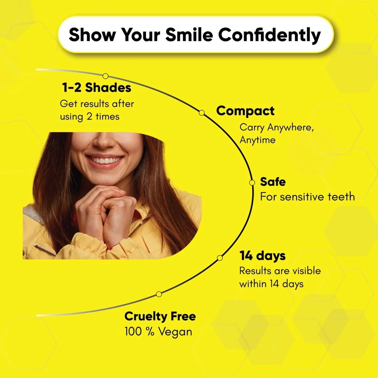 قلم سفید کننده دندان Masofta برای از بین بردن لکه های زرد و تیره با PAP+، بدون پراکسید و بدون ایجاد حساسیت - 2 میلی لیتر قلم سفید کننده دندان Masofta برای از بین بردن لکه های زرد و تیره با PAP+، بدون پراکسید و بدون ایجاد حساسیت - 2 میلی لیتر