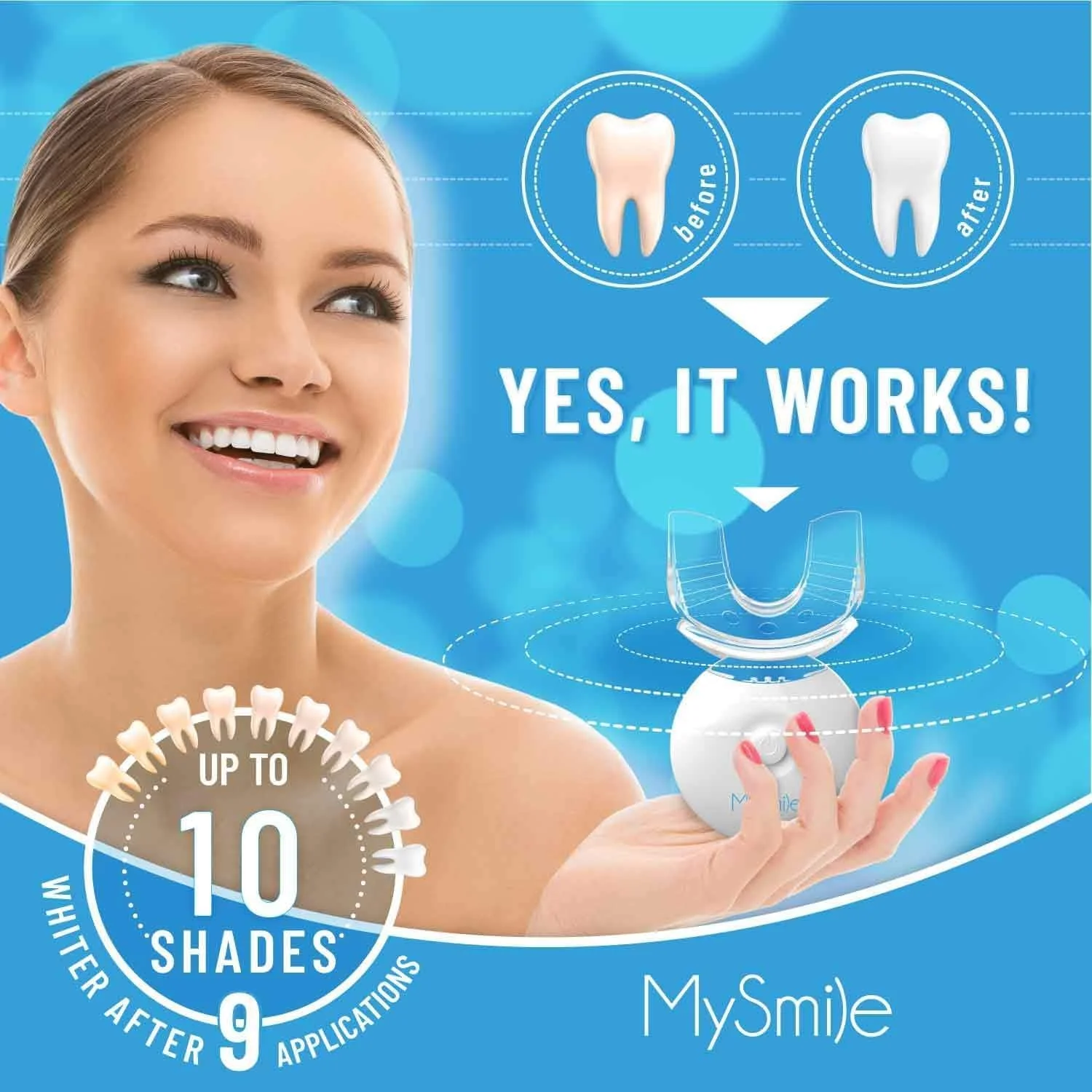 کیت سفید کننده دندان MySmile با نور LED، سفید کننده سریع 10 دقیقه ای دندان با 3 عدد ژل سفید کننده 35% کاربامید پراکسید، کمک به از بین بردن لکه های ناشی از قهوه، سیگار کشیدن، نوشیدنی ها، نوشابه و غذا