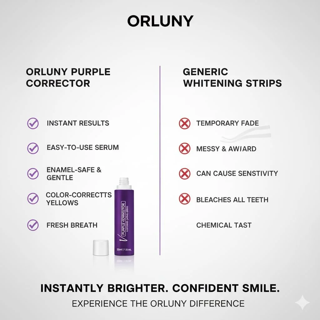 ژل سفید کننده دندان بنفش 50 میلی لیتر | اصلاح کننده رنگ برای لکه های زرد و پلاک | خمیر دندان روشن کننده فوری با فرمول خوشبو کننده دهان - مراقبت روزانه از دهان و دندان ژل سفید کننده دندان بنفش 50 میلی لیتر | اصلاح کننده رنگ برای لکه های زرد و پلاک | خمیر دندان روشن کننده فوری با فرمول خوشبو کننده دهان - مراقبت روزانه از دهان و دندان