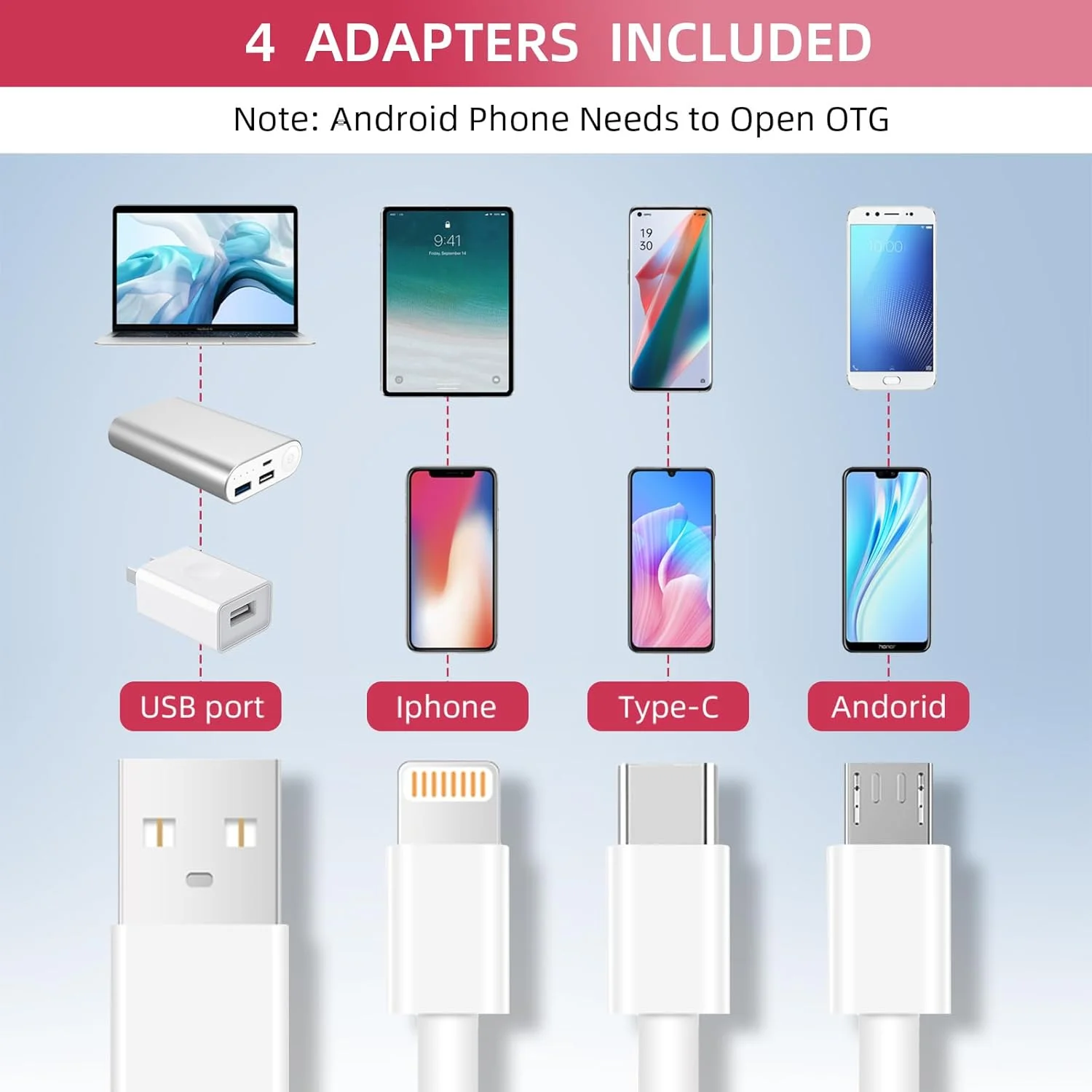 کیت سفید کننده دندان Pdoo با نور LED برای دندان های حساس، سفید کننده سریع در خانه، ژل سفید کننده دندان به از بین بردن انواع لکه ها کمک می کند کیت سفید کننده دندان Pdoo با نور LED برای دندان های حساس، سفید کننده سریع در خانه، ژل سفید کننده دندان به از بین بردن انواع لکه ها کمک می کند