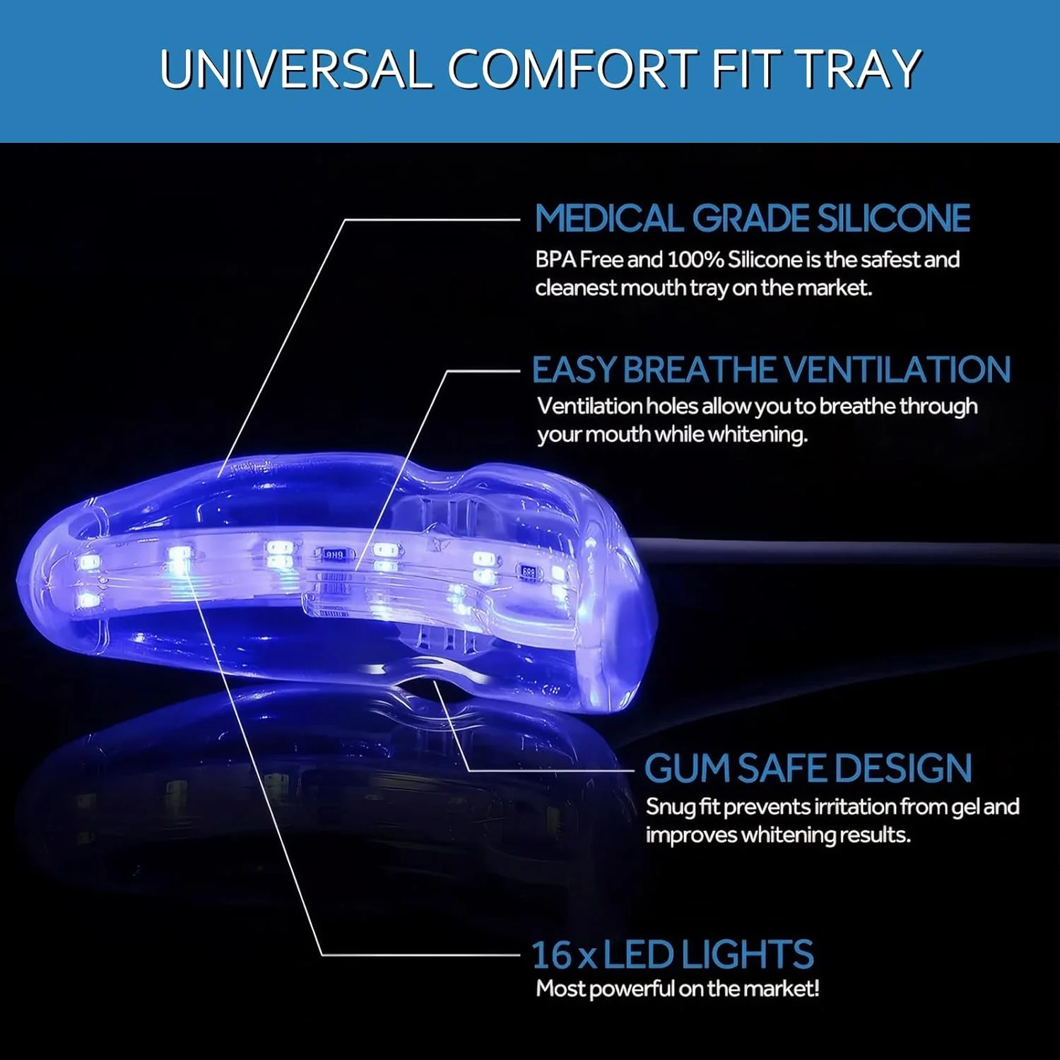 کیت حرفه ای سفید کننده دندان و کیت بلیچینگ با نور شتاب دهنده LED 16X - 4 عدد قلم ژل سفید کننده ایمن برای مینای دندان، سیستم مراقبت از دندان در خانه برای لبخندی روشن تر کیت حرفه ای سفید کننده دندان و کیت بلیچینگ با نور شتاب دهنده LED 16X - 4 عدد قلم ژل سفید کننده ایمن برای مینای دندان، سیستم مراقبت از دندان در خانه برای لبخندی روشن تر