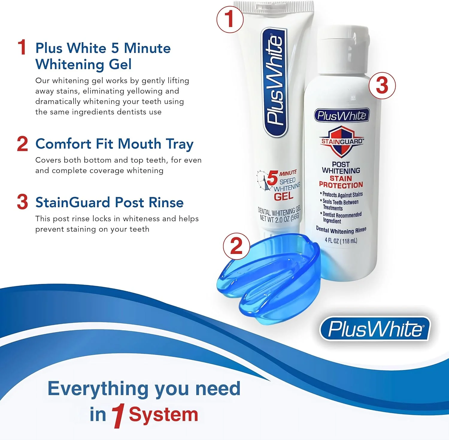 سیستم سفید کننده دندان پلاس وایت پرمیر 5 دقیقه ای