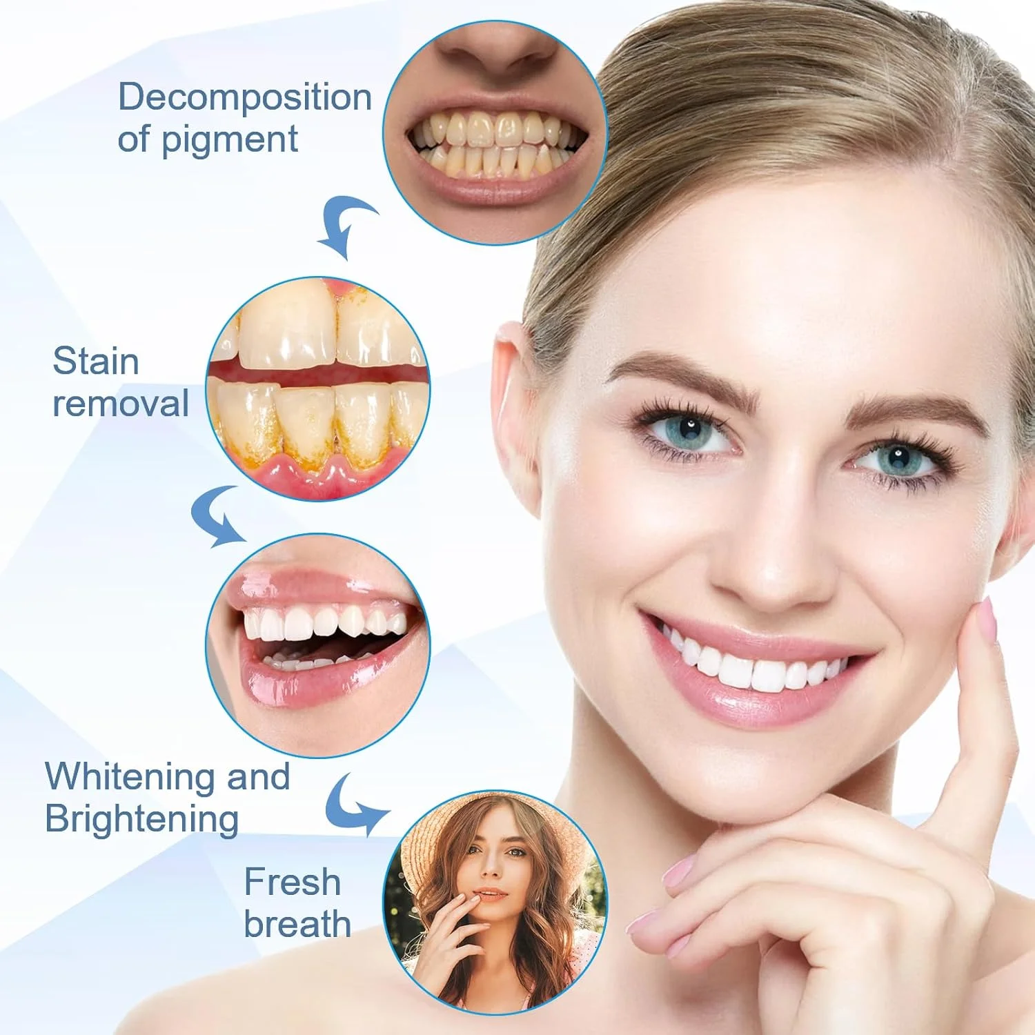 محلول سفید کننده دندان Samkeen، قلم سفید کننده دندان، پاک کننده لکه دندان برای سفید کردن دندان ها، ژل سفید کننده دندان، حذف سریع و موثر لکه دندان (4 عدد)