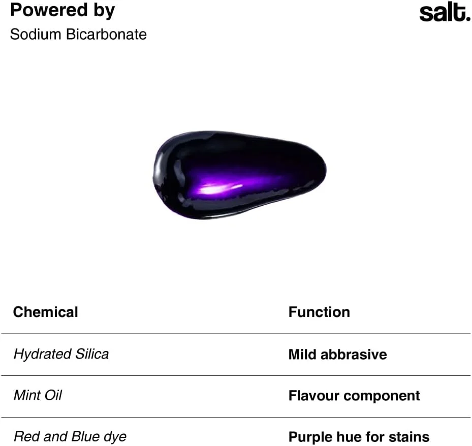 سرم اصلاح کننده رنگ دهان نمکی - سفید کننده فوری دندان | وگان و بدون فلوراید | غیر تهاجمی و غیر سایشی | خنثی کننده رنگ های زرد | فرمول طبیعی | 30 میلی لیتر سرم اصلاح کننده رنگ دهان نمکی - سفید کننده فوری دندان | وگان و بدون فلوراید | غیر تهاجمی و غیر سایشی | خنثی کننده رنگ های زرد | فرمول طبیعی | 30 میلی لیتر