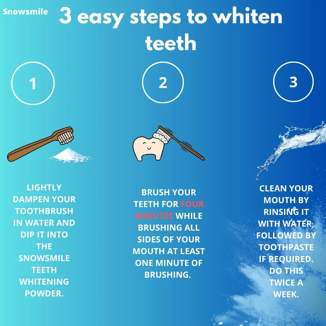 پودر سفید کننده دندان Snowsmile بدون پراکسید، مورد تایید دندانپزشکان و ایمن برای مینای دندان | تامین 6 ماهه | از بین برنده لکه های چای، قهوه، شراب و سیگار | فرمول ایمن و غیر حساس | طعم نعناع پودر سفید کننده دندان Snowsmile بدون پراکسید، مورد تایید دندانپزشکان و ایمن برای مینای دندان | تامین 6 ماهه | از بین برنده لکه های چای، قهوه، شراب و سیگار | فرمول ایمن و غیر حساس | طعم نعناع