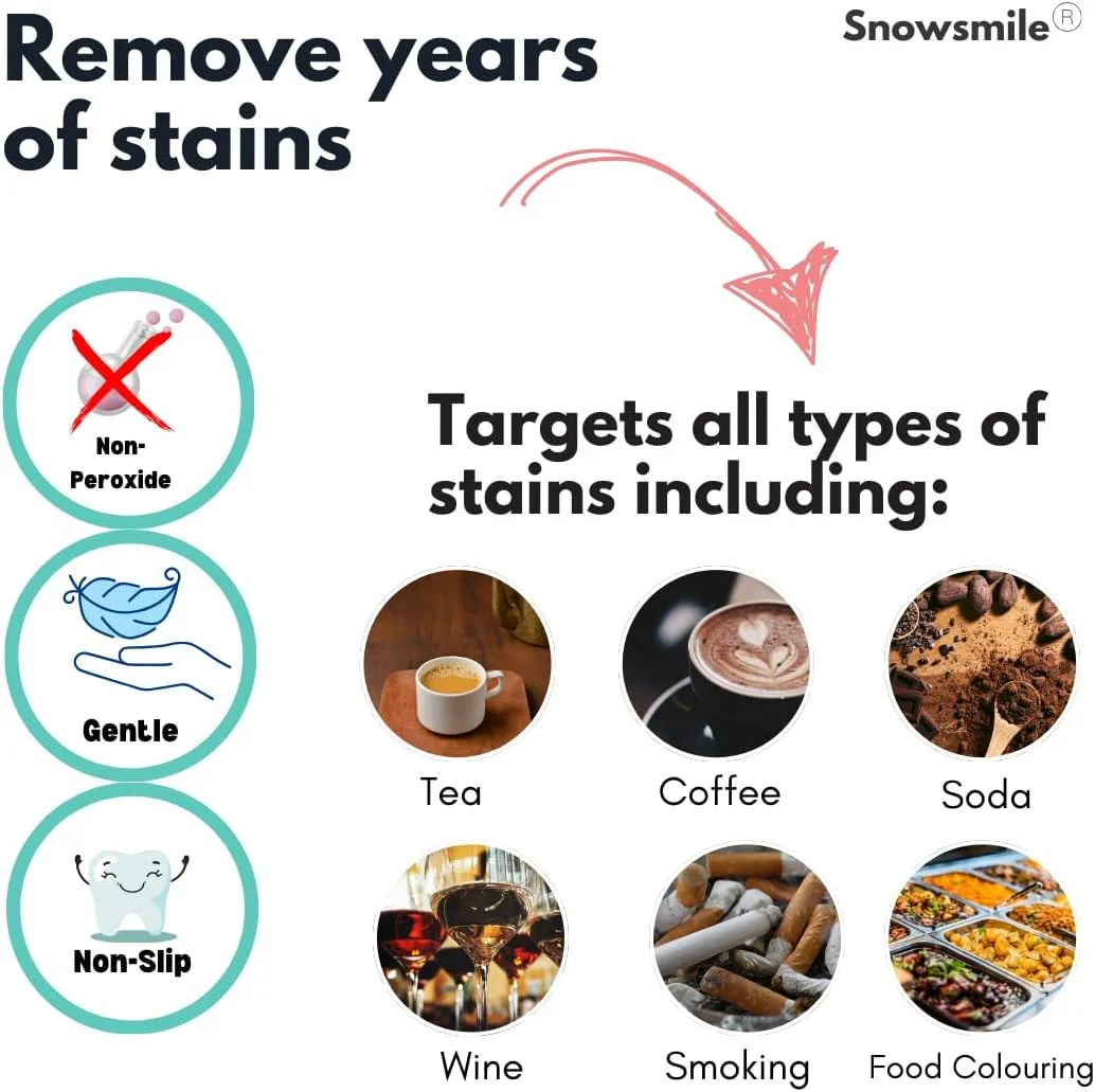 نوارهای سفید کننده دندان پریمیوم Snowsmile، ۱۴ نوار، ۷ دوره درمان نوارهای سفید کننده دندان پریمیوم Snowsmile، ۱۴ نوار، ۷ دوره درمان