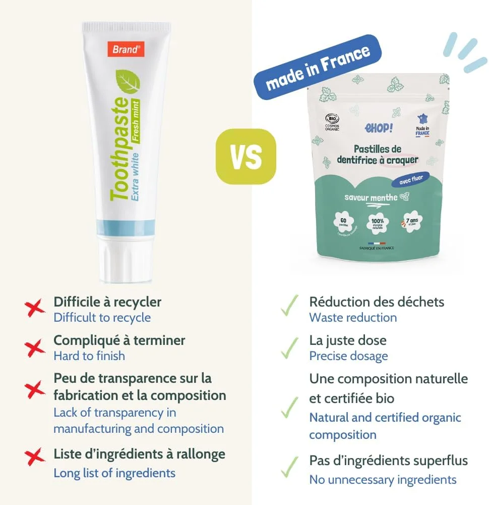 یک بسته ۱۸۰ عددی آدامس جویدنی، تولید فرانسه، ایده آل برای مسافرت، صرفه جویی در فضا (۱۸۰ عدد، نعنایی) یک بسته ۱۸۰ عددی آدامس جویدنی، تولید فرانسه، ایده آل برای مسافرت، صرفه جویی در فضا (۱۸۰ عدد، نعنایی)