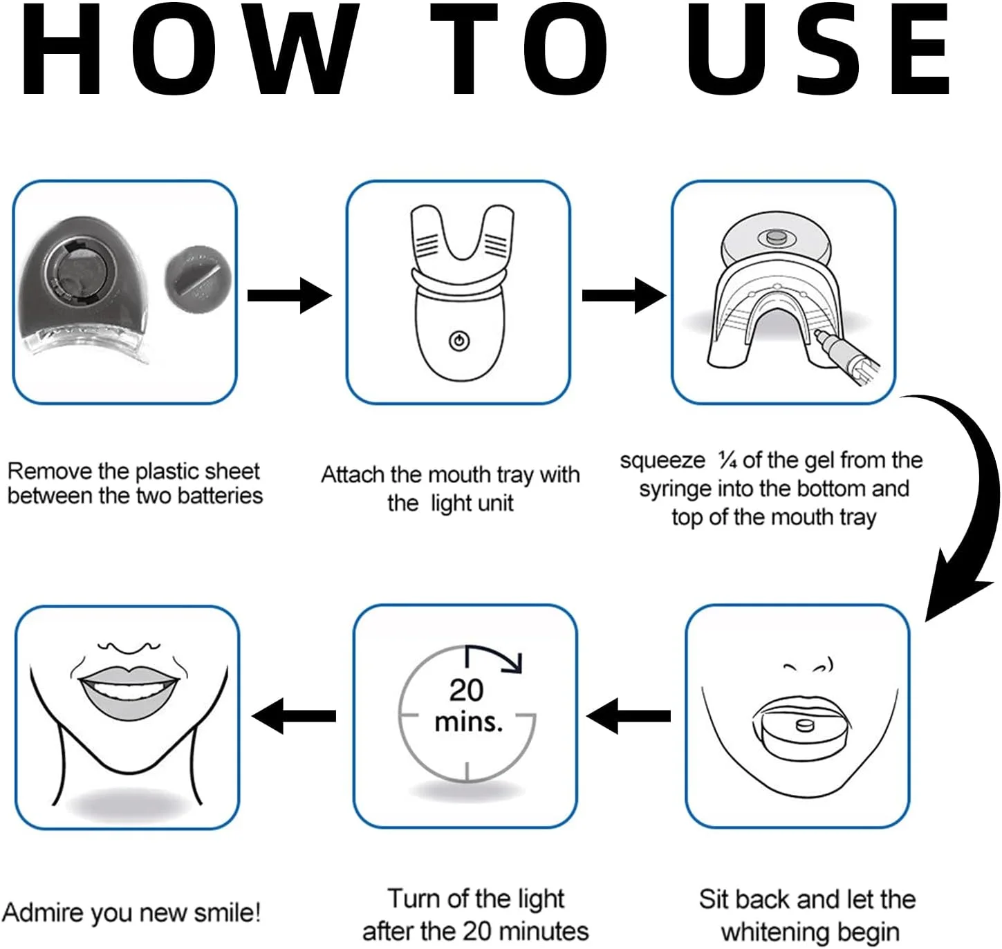 کیت سفید کننده دندان با نور LED، ایمن و بدون ایجاد حساسیت، (3) سرنگ ژل سفید کننده دندان 3 میلی لیتری، از بین بردن لکه های ناشی از قهوه، سیگار کشیدن، نوشیدنی ها، نوشابه، غذا، دندان های سفیدتر در 7 روز
