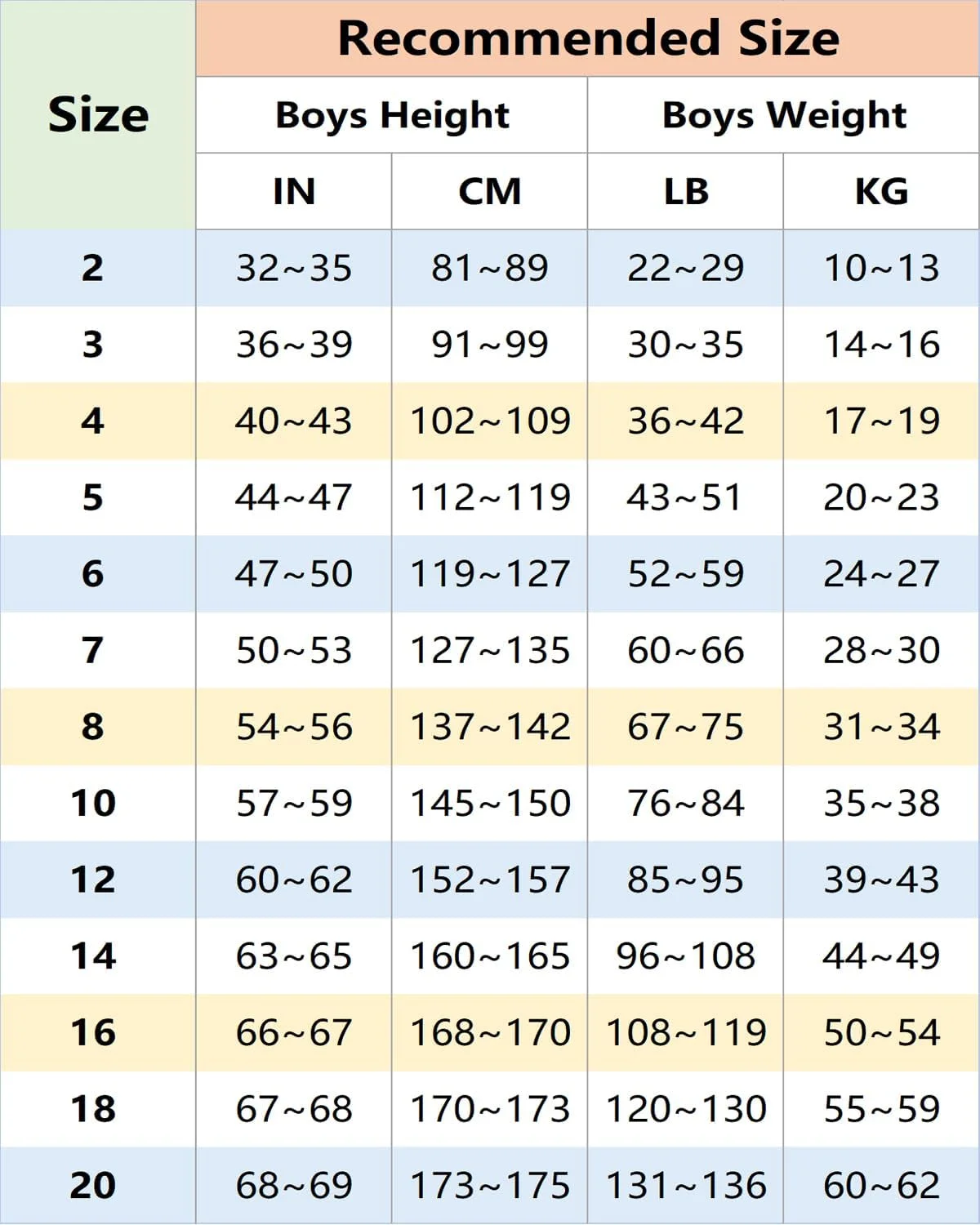 ست کت و شلوار 5 تکه پسرانه، مدل اسلیم فیت، مناسب مراسم رسمی و عروسی