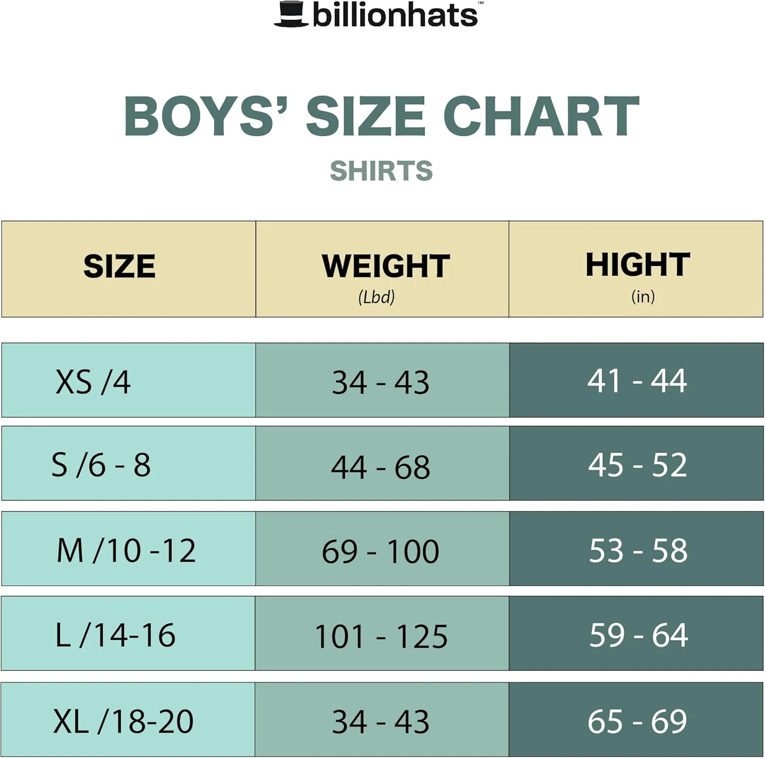 بسته ۱۲ عددی تیشرت نخی بچگانه، عمده فروشی تیشرت های سبک وزن پسرانه و دخترانه