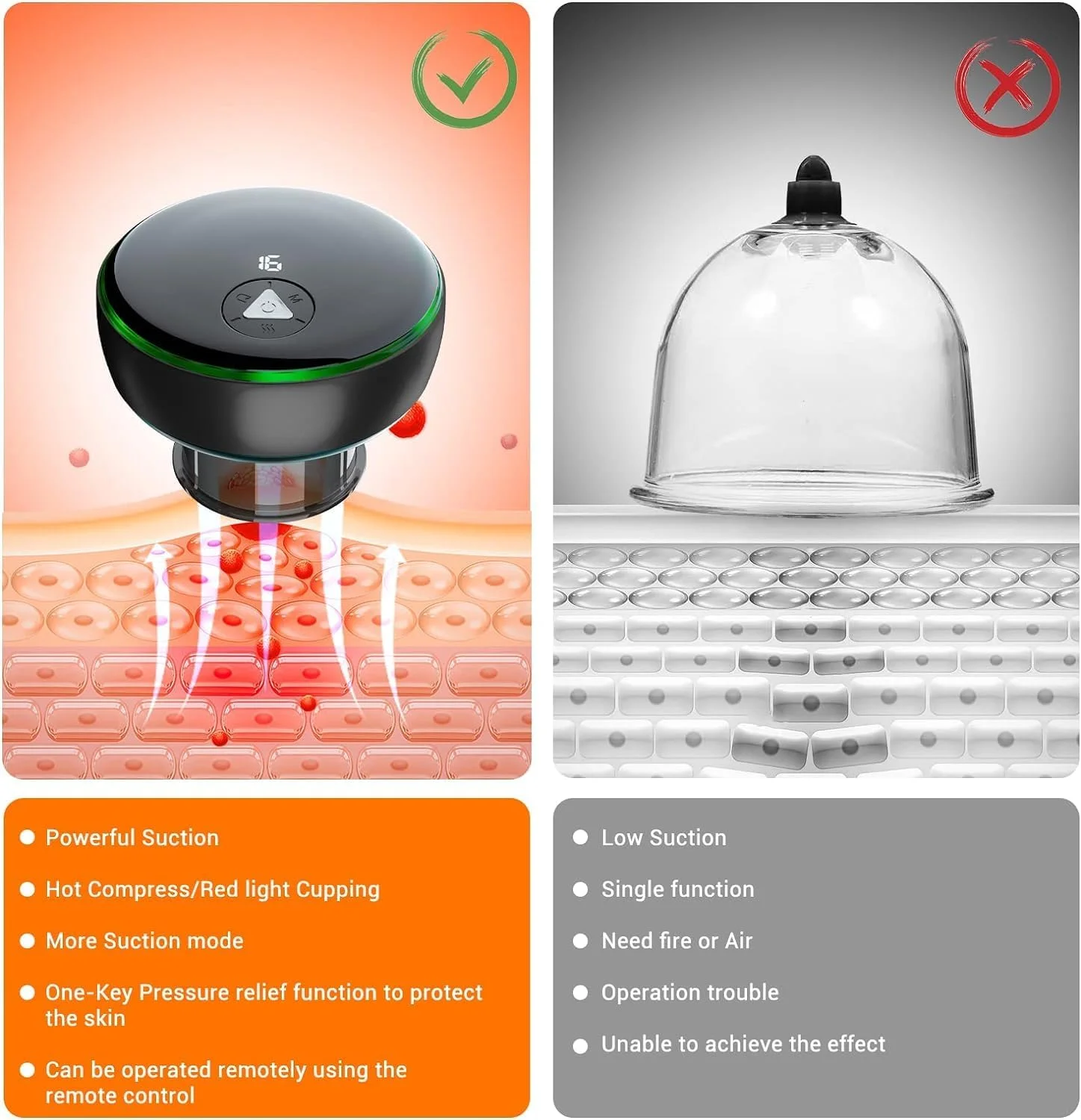 دستگاه حجامت هوشمند برقی Azonee با کنترل از راه دور و نور قرمز برای تسکین درد و ریکاوری، ماساژور حجامت هوشمند با 3 حالت و 16 سطح دما/مکش - مشکی