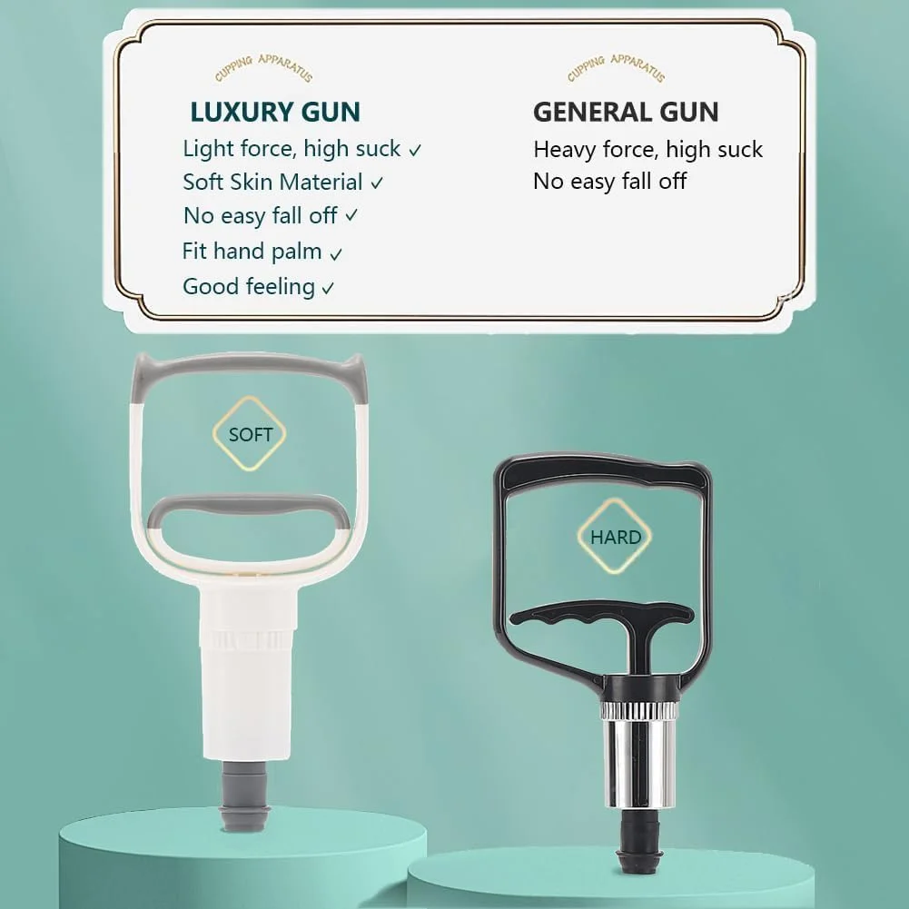 مجموعه حجامت، سایز بزرگ V2.0 برای زنان و مردان، فنجان وکیوم برای تسکین درد عضلات بدن و کمر، ماساژ، دستگاه مکش سلولیت، فنجان های مجموعه حجامت