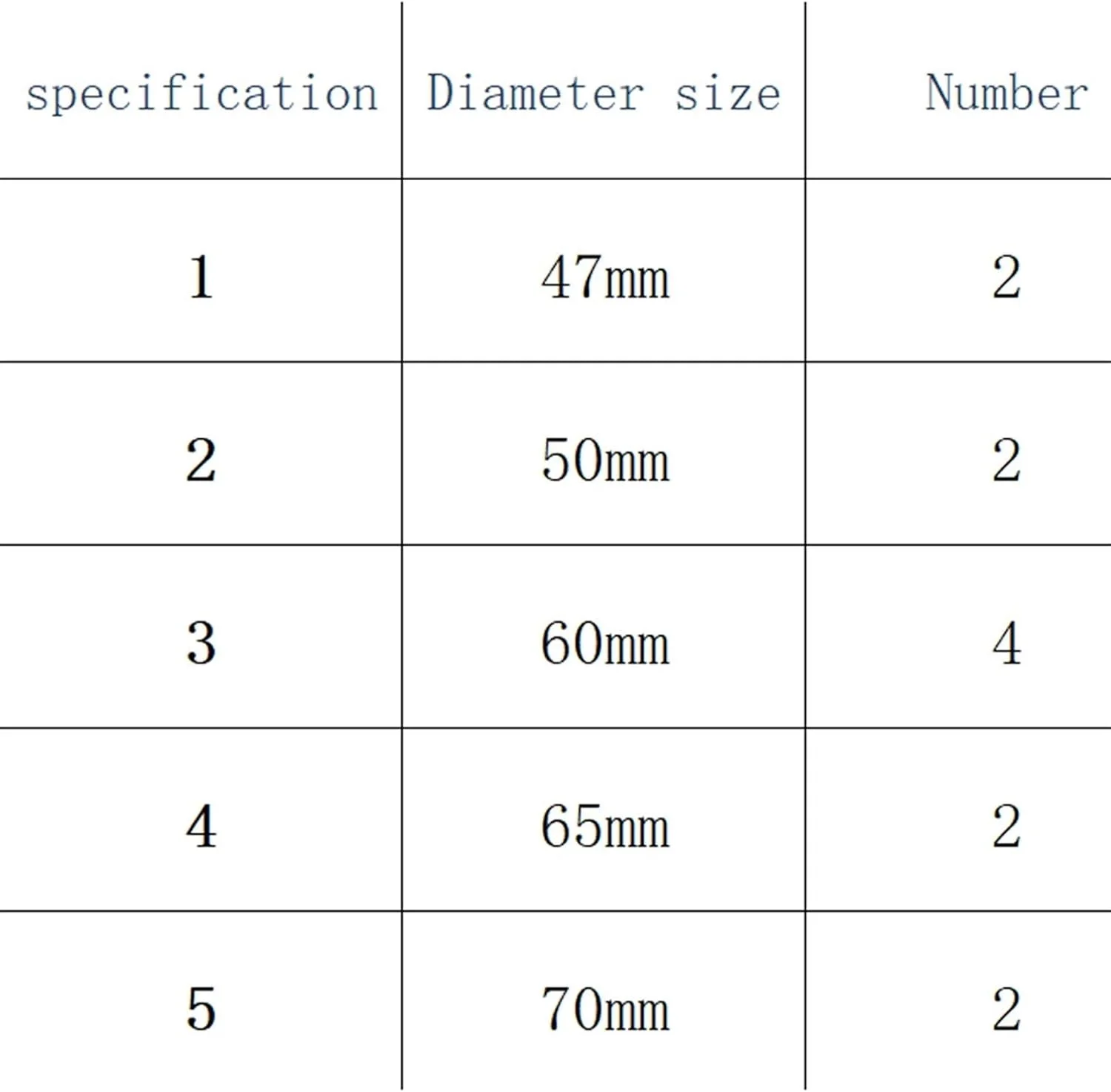 مجموعه ظروف حجامت شیشه ای آتش با سایزهای مختلف - مجموعه 12 عددی