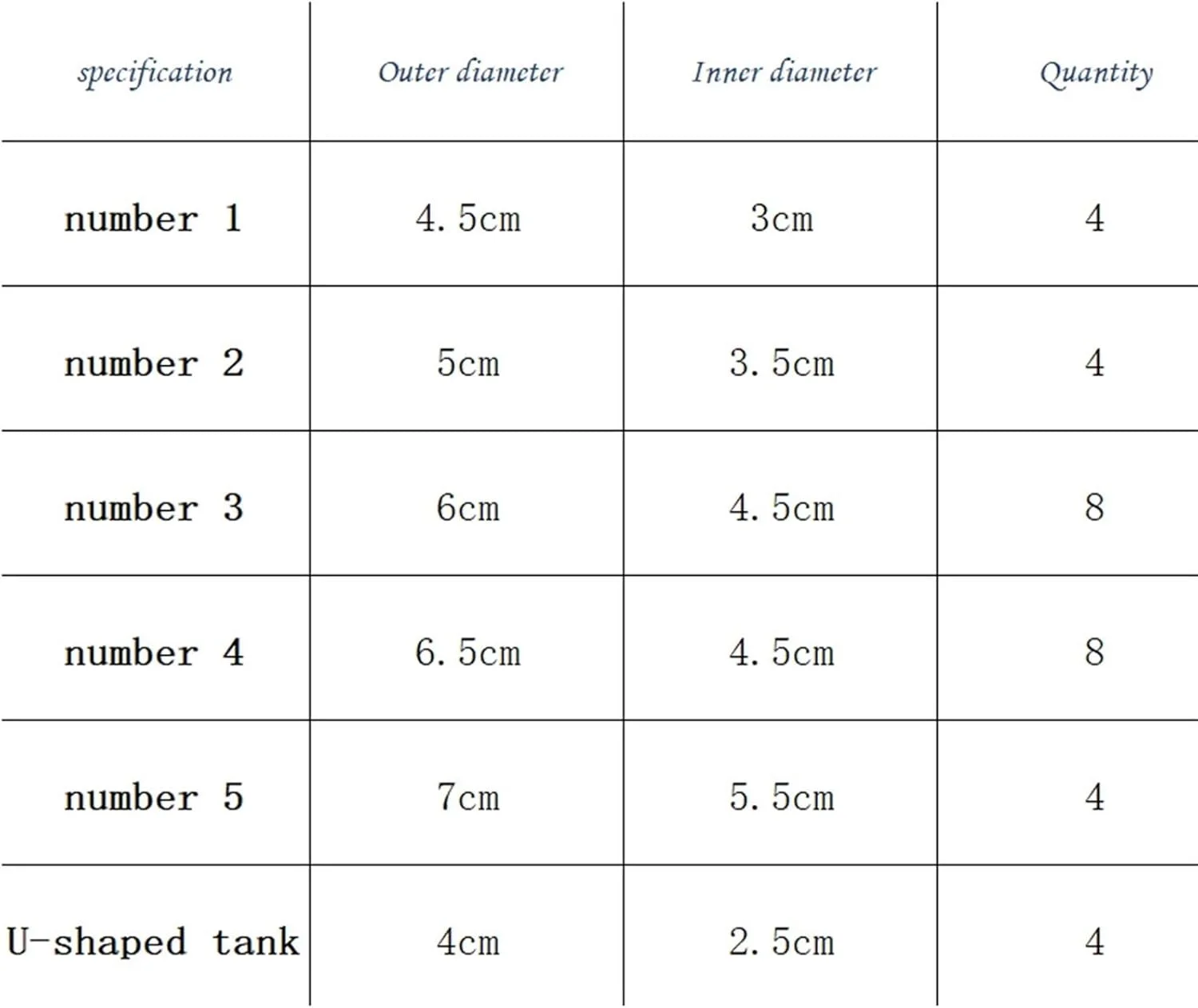 مجموعه ظروف حجامت شیشه ای آتش با سایزهای مختلف، مناسب برای استفاده خانگی و پزشکی، 32 عدد