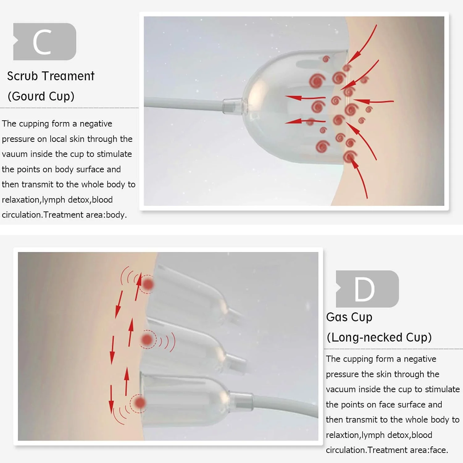 دستگاه ماساژ بدن الیتزیا مدل ET2183 با مکش و کاپینگ برای لیفت پوست و ضد سلولیت، مناسب استفاده خانگی