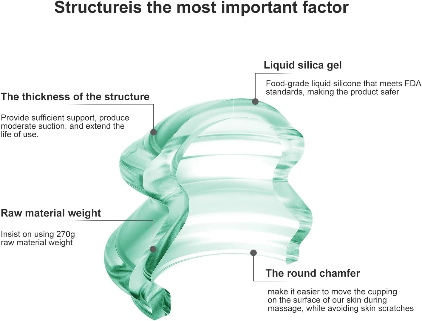 مجموعه لوازم جانبی ماساژ آی‌کاپینگ (سایز XL، 1 عدد) فنجان‌های ماساژ سیلیکونی، فنجان‌های مکش خلاء برای ماساژ بدن…