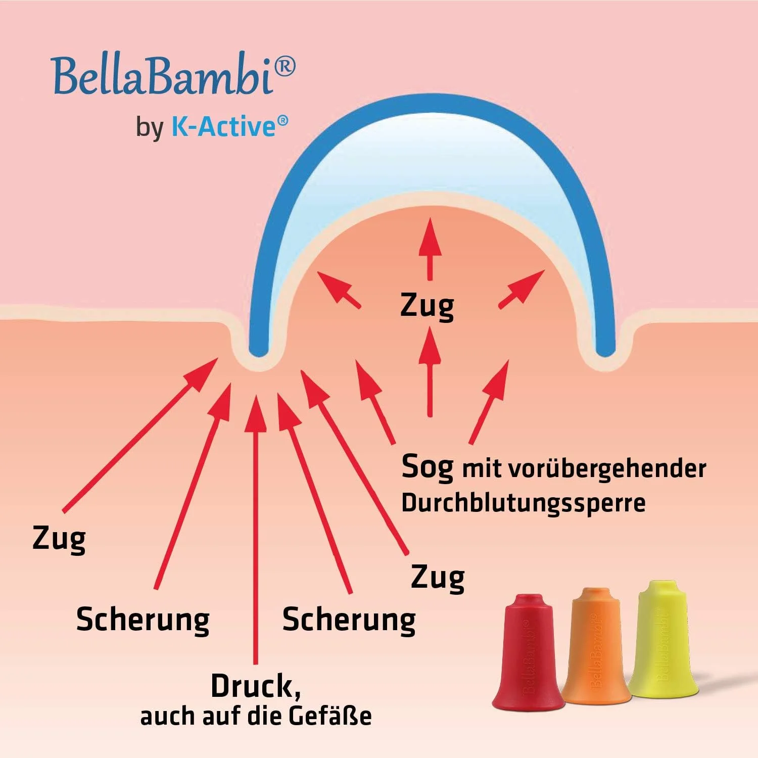 لیوان حجامت K-Active BellaBambi® Vitality اورجینال برای ماساژ با فشار منفی (نارنجی، 2 سانتی متر)