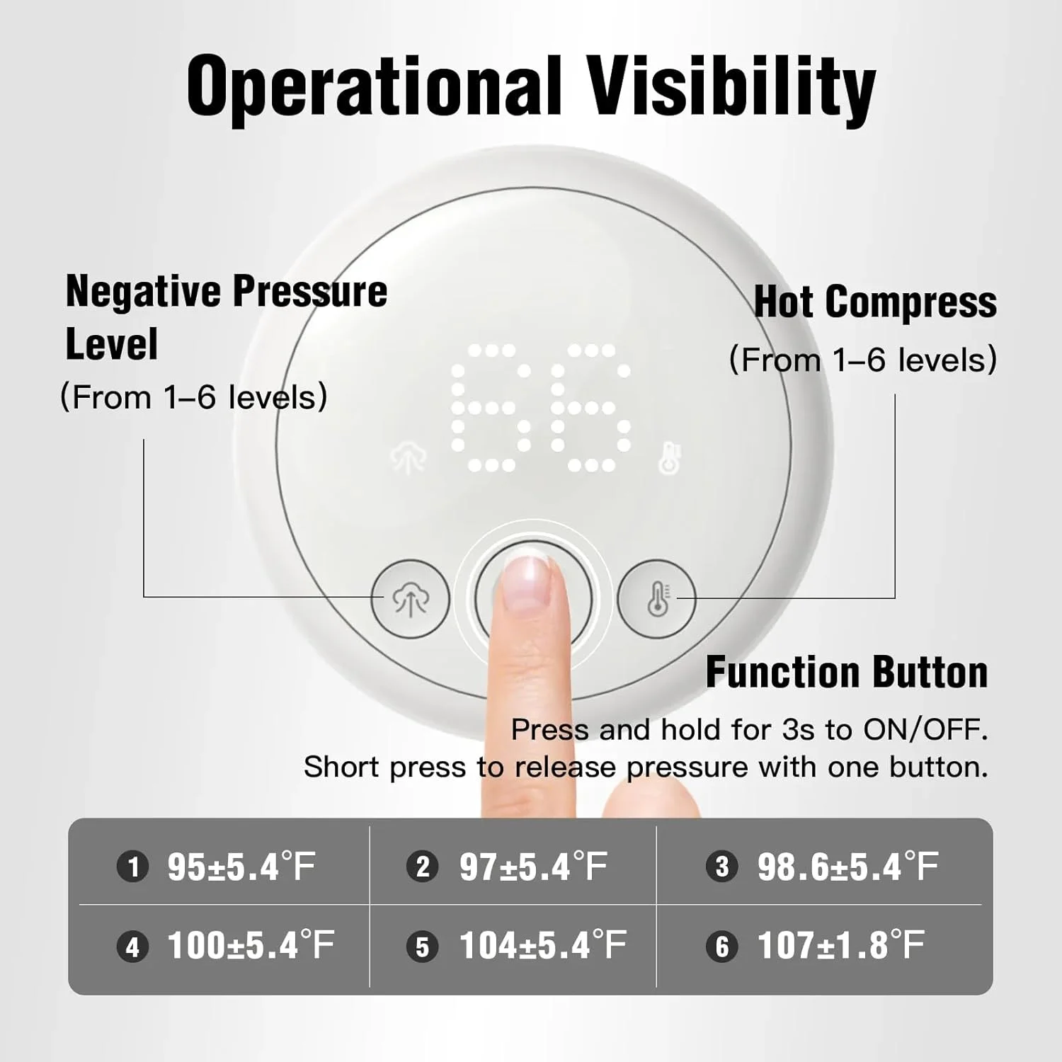 ماساژور حجامت الکتریکی قابل شارژ، فشار منفی، سنگ طبیعی بیان قرمز، 6 سطح گرما و لرزش برای عضلات سفت، مفاصل خشک، تسکین درد، گره ها، دردها، اسپاسم عضلانی و گردش خون ضعیف