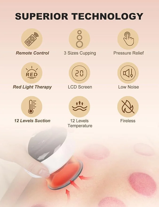 ماساژور حجامت برقی با کنترل از راه دور تزویق، 12 سطح مکش و دما، ماساژور حجامت دینامیک هوشمند، تسکین درد بدن، کمر، شانه و پا، آرامش عضلات بدن (سفید) ماساژور حجامت برقی با کنترل از راه دور تزویق، 12 سطح مکش و دما، ماساژور حجامت دینامیک هوشمند، تسکین درد بدن، کمر، شانه و پا، آرامش عضلات بدن (سفید)